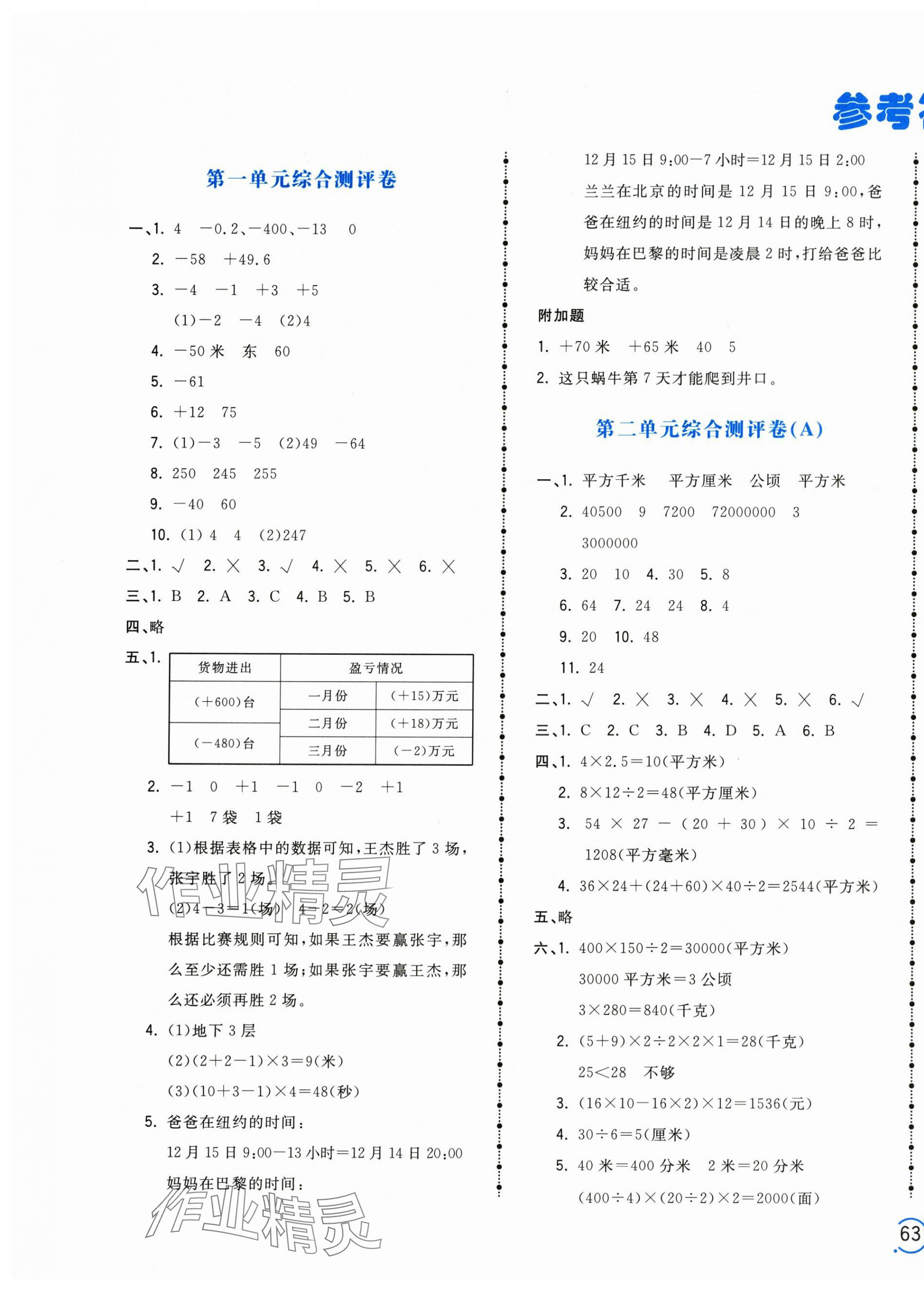 2024年智慧翔夺冠金卷五年级数学上册苏教版 第1页