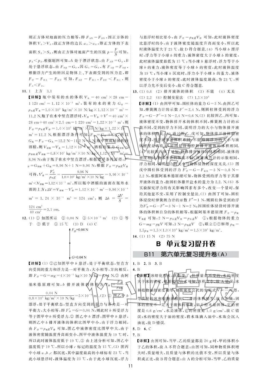 2024年奪冠金卷八年級(jí)物理下冊(cè)蘇科版 參考答案第11頁