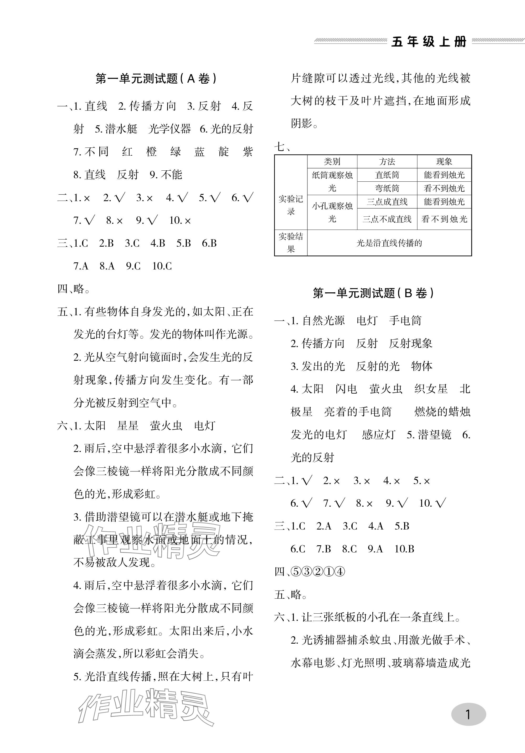 2023年单元自测试卷青岛出版社五年级科学上册青岛版 参考答案第1页