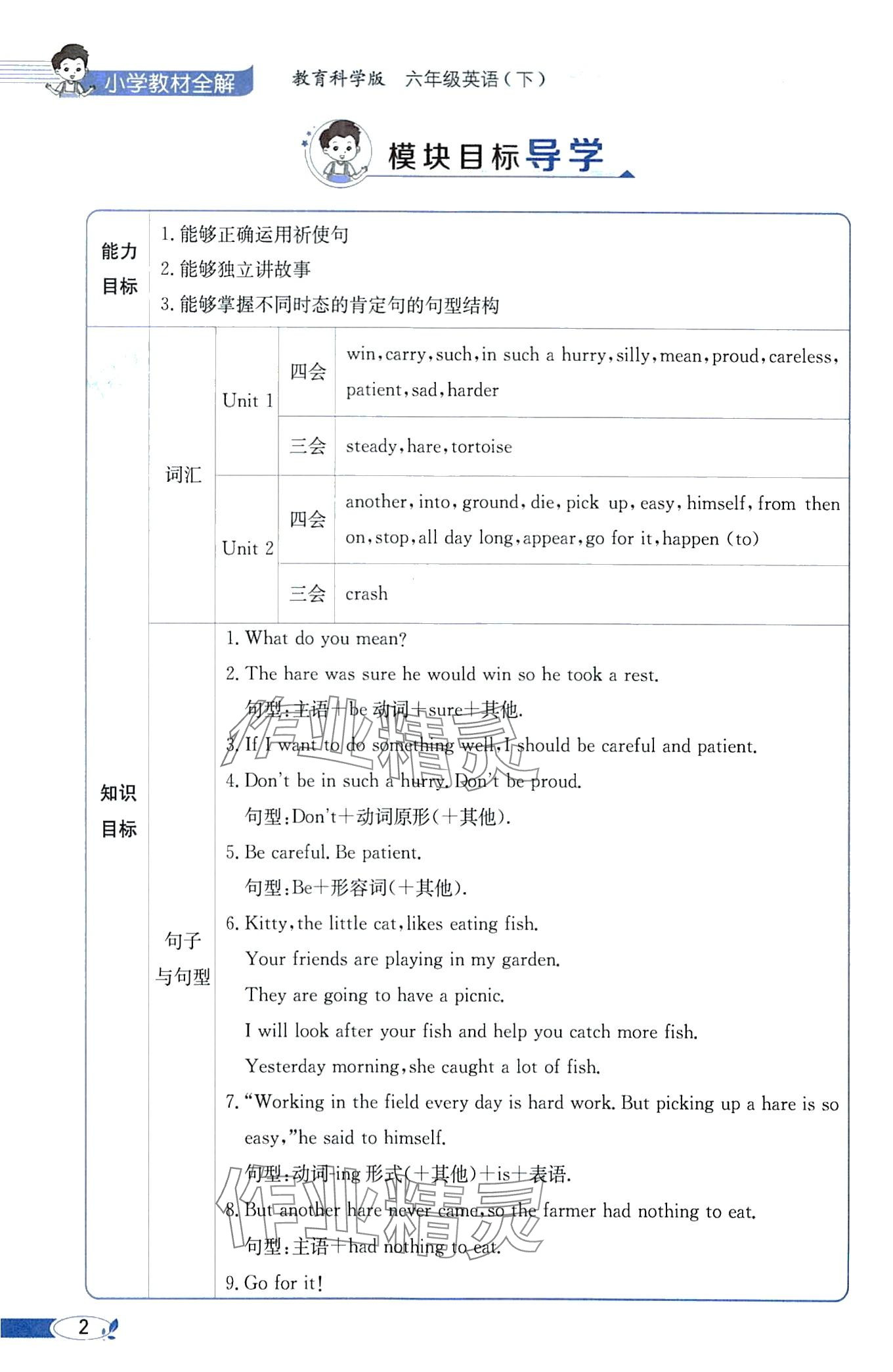 2024年教材课本六年级英语下册教科版 第2页