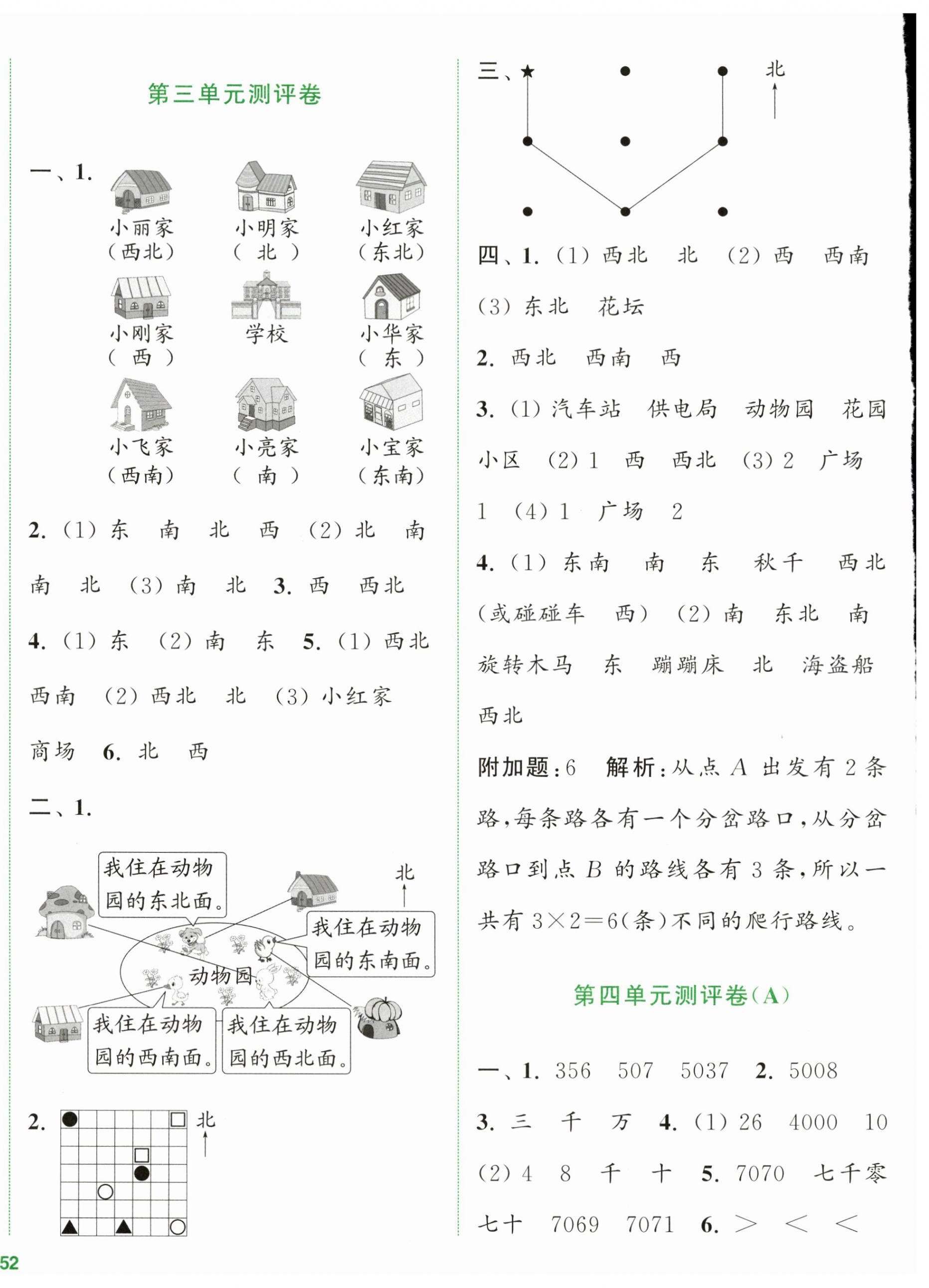 2024年通城學(xué)典全程測(cè)評(píng)卷二年級(jí)數(shù)學(xué)下冊(cè)蘇教版江蘇專版 第4頁(yè)