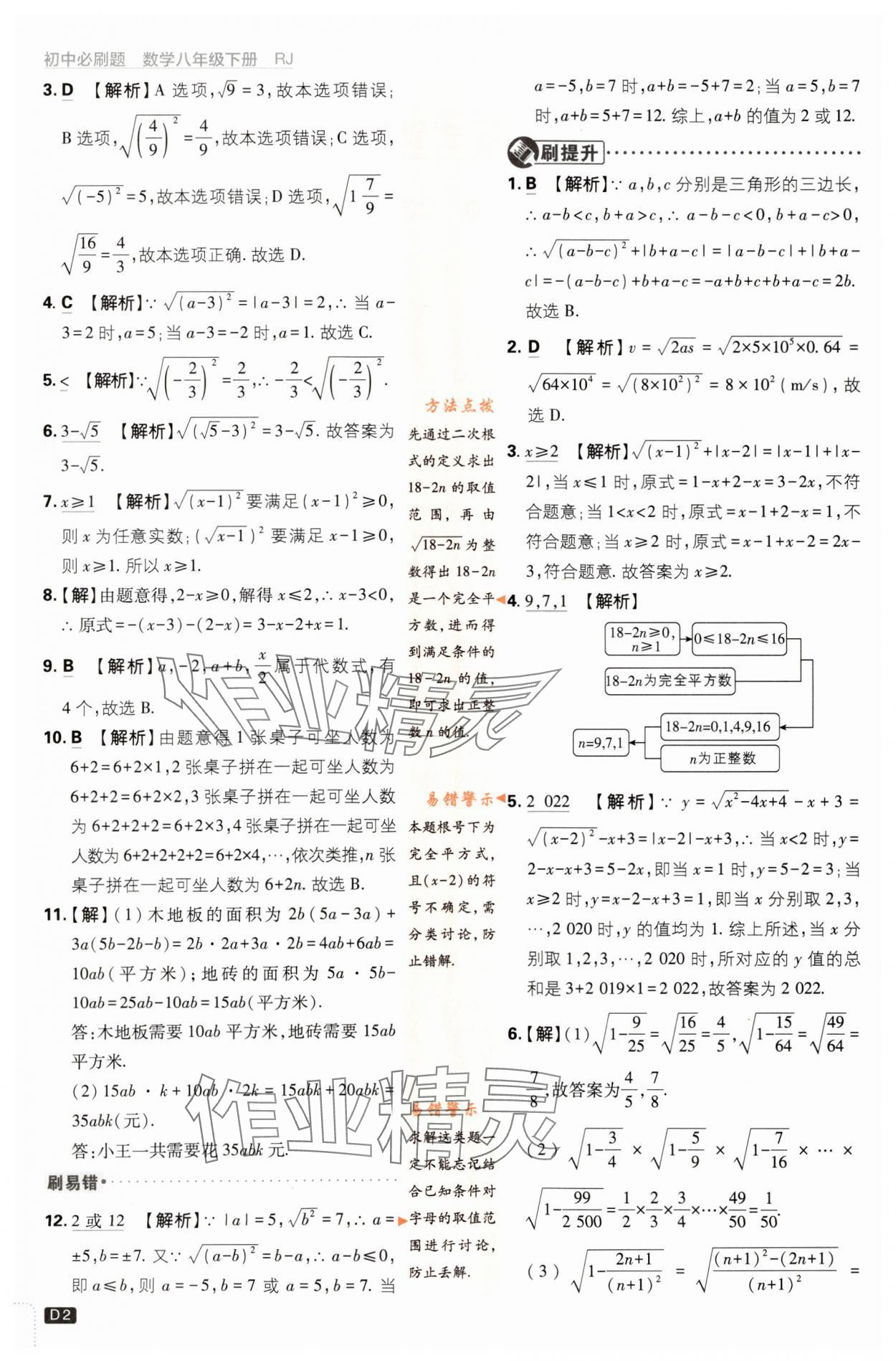 2024年初中必刷題八年級(jí)數(shù)學(xué)下冊(cè)人教版 第2頁(yè)