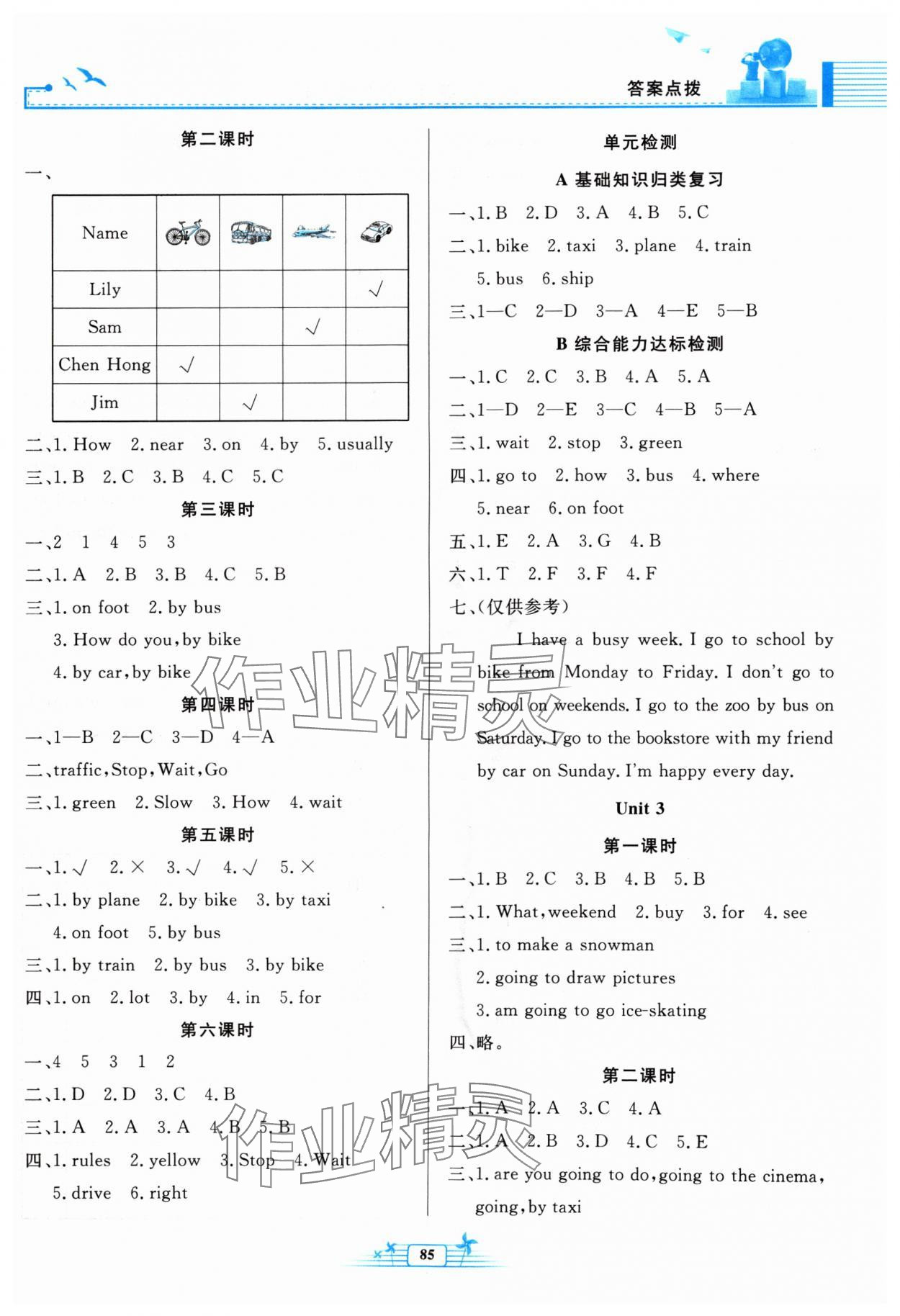 2024年阳光课堂金牌练习册六年级英语上册人教版 参考答案第2页