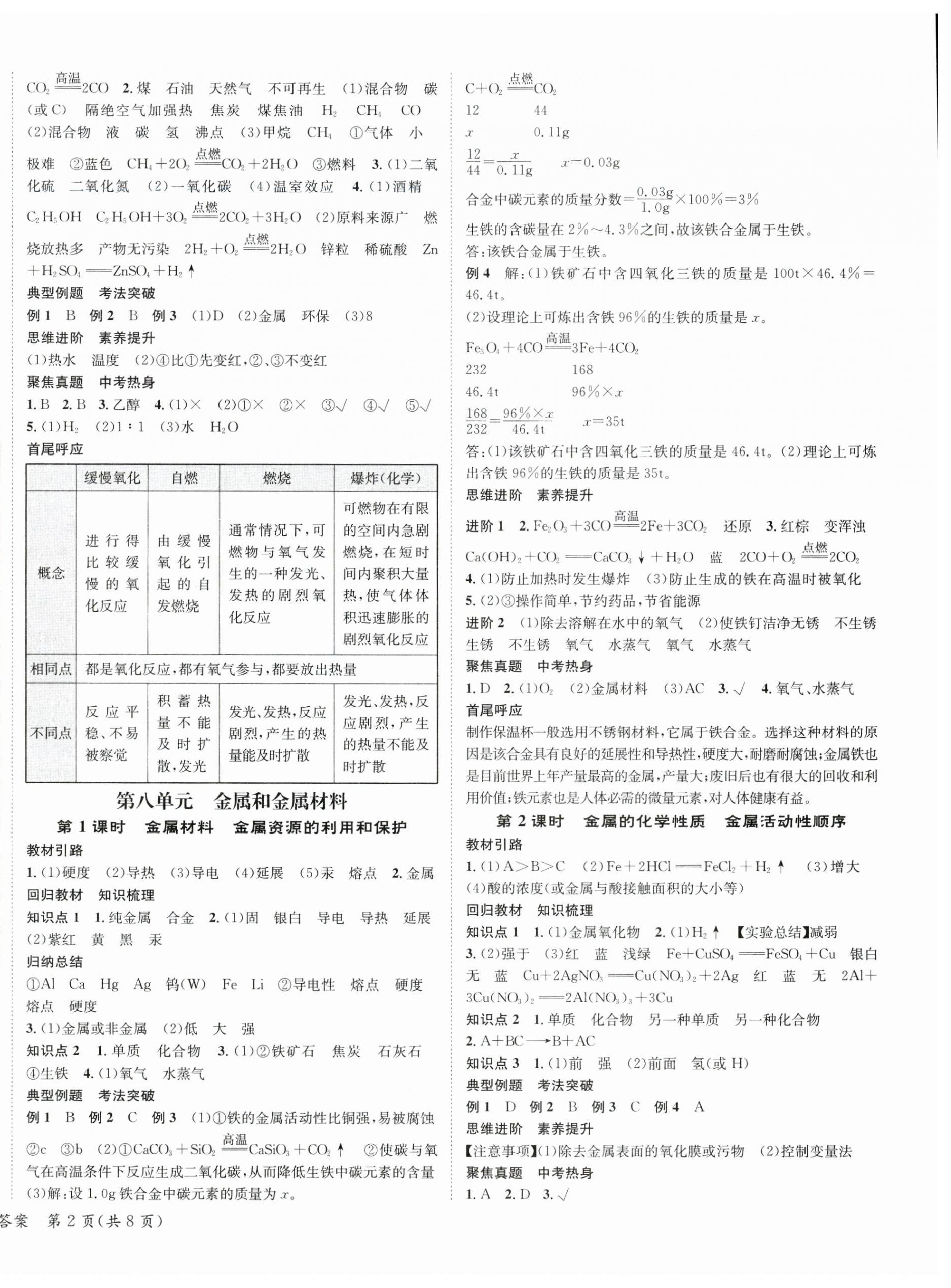 2024年中考2號(hào)化學(xué)寧夏專版 第4頁