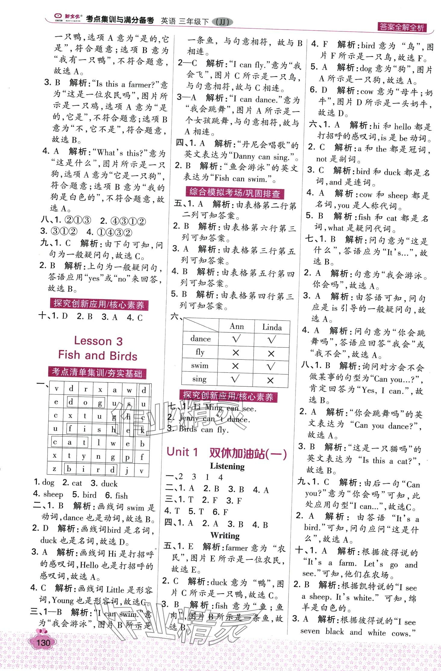 2024年考點集訓與滿分備考三年級英語下冊冀教版 第2頁