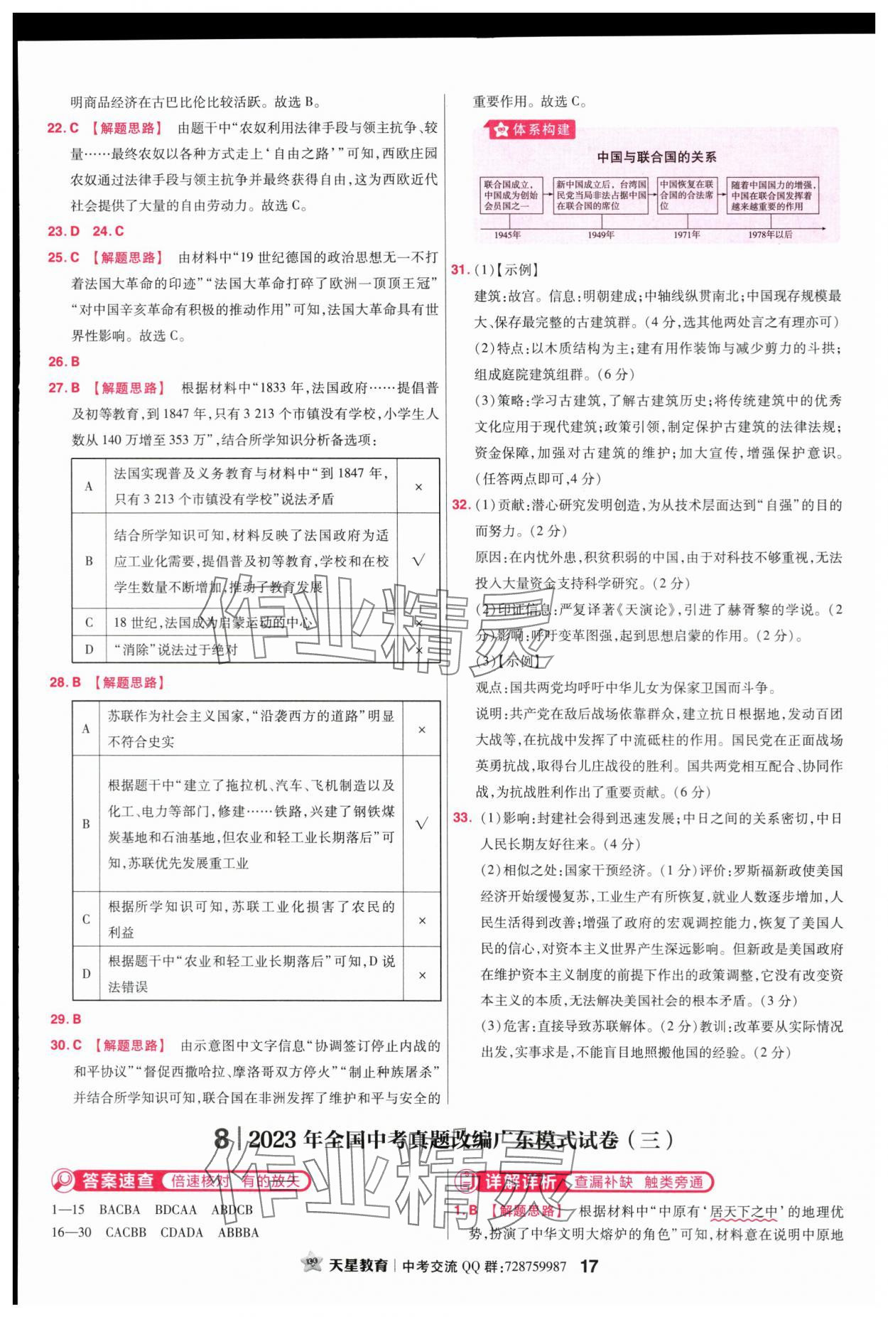 2024年金考卷45套汇编历史广东专版 第17页