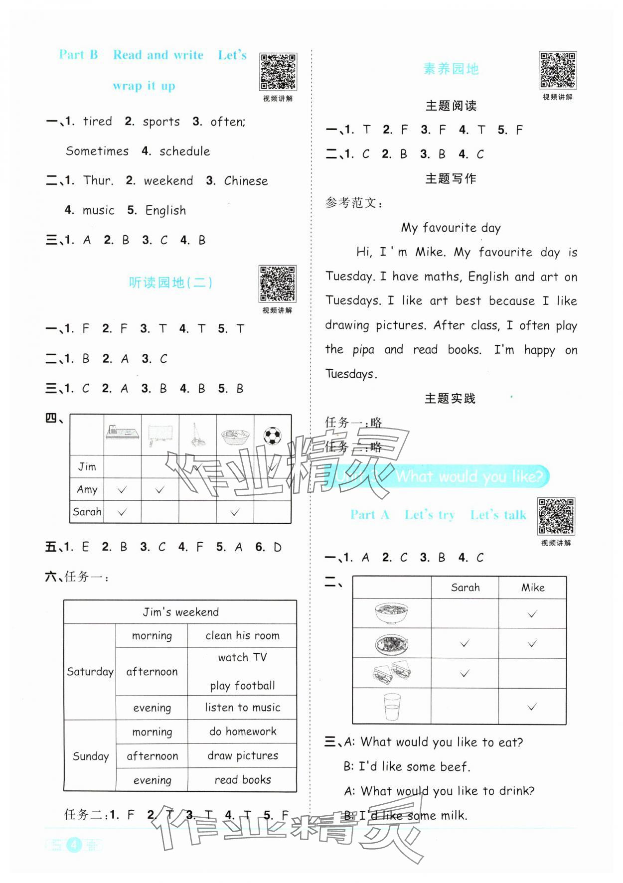 2024年陽(yáng)光同學(xué)課時(shí)優(yōu)化作業(yè)五年級(jí)英語(yǔ)上冊(cè)人教PEP版 第6頁(yè)