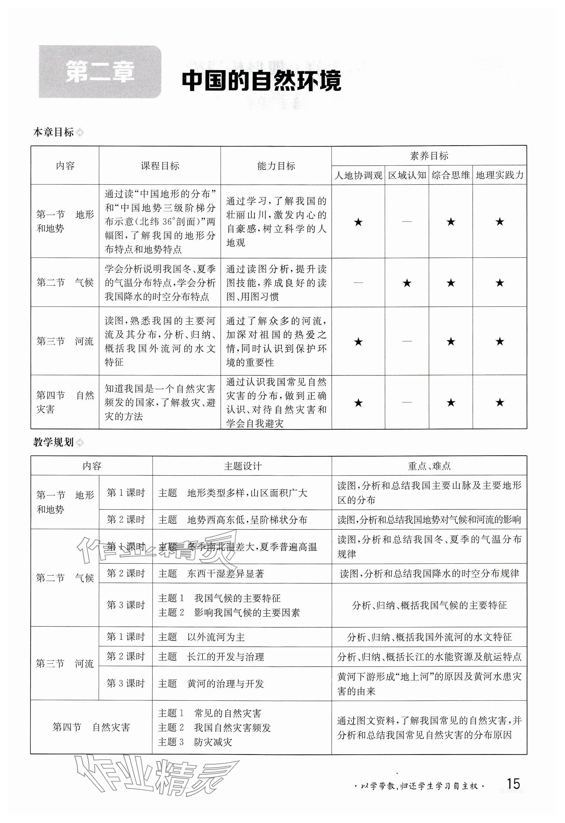 2024年金太陽導(dǎo)學(xué)案八年級(jí)地理上冊(cè)人教版 參考答案第15頁