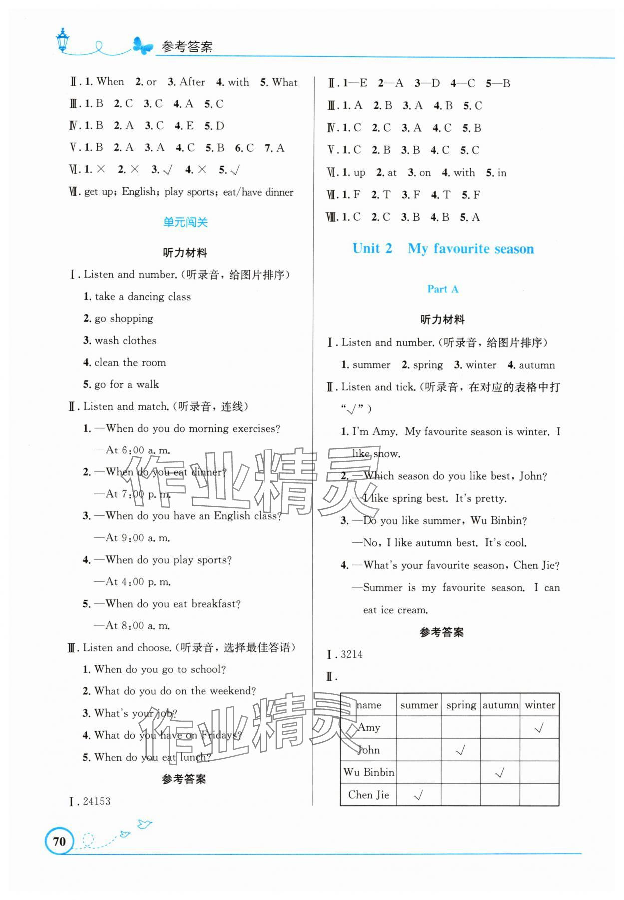 2024年同步測控優(yōu)化設(shè)計(jì)五年級英語下冊人教版精編版 第2頁