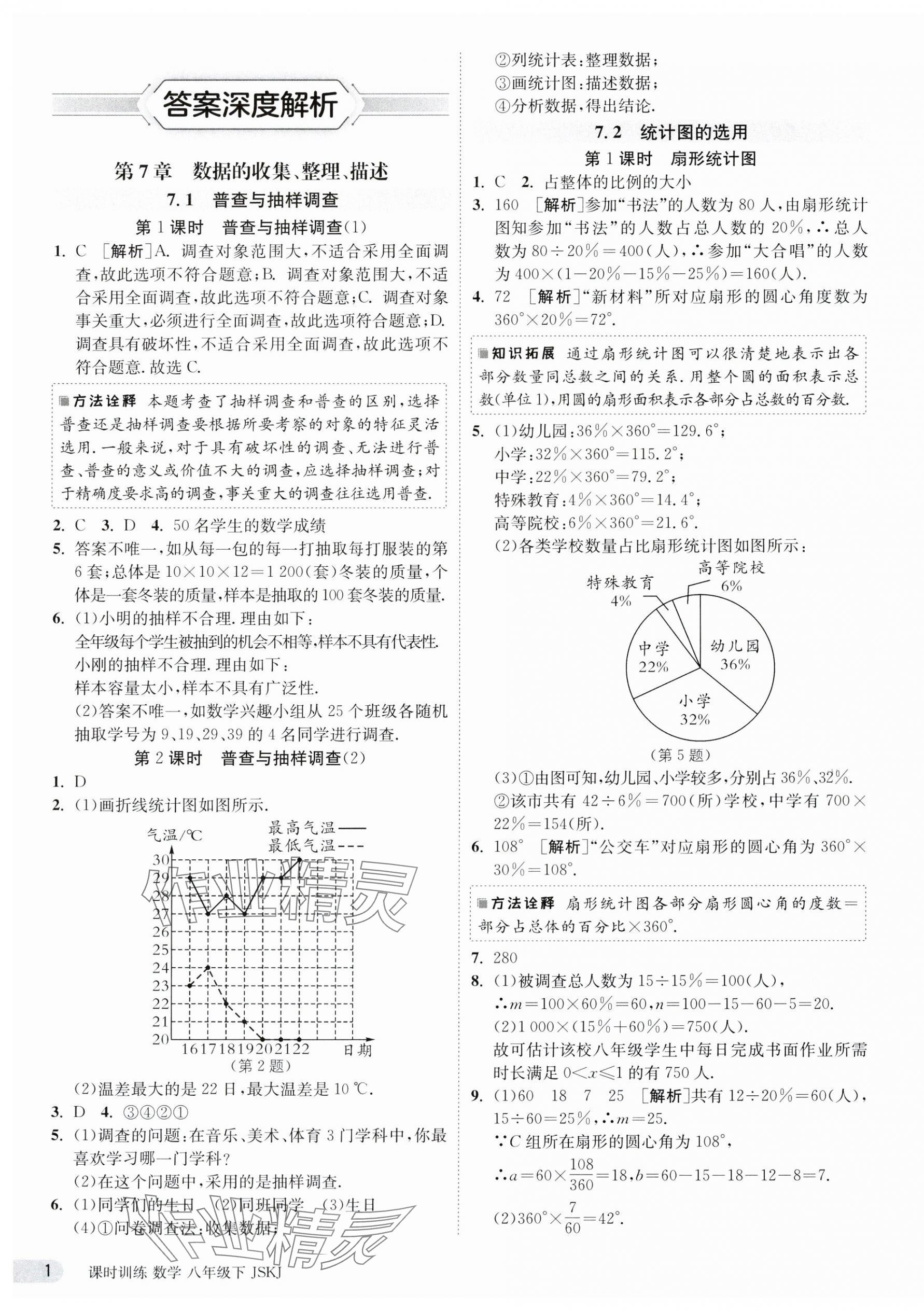 2024年課時(shí)訓(xùn)練八年級(jí)數(shù)學(xué)下冊(cè)蘇科版江蘇人民出版社 第1頁(yè)