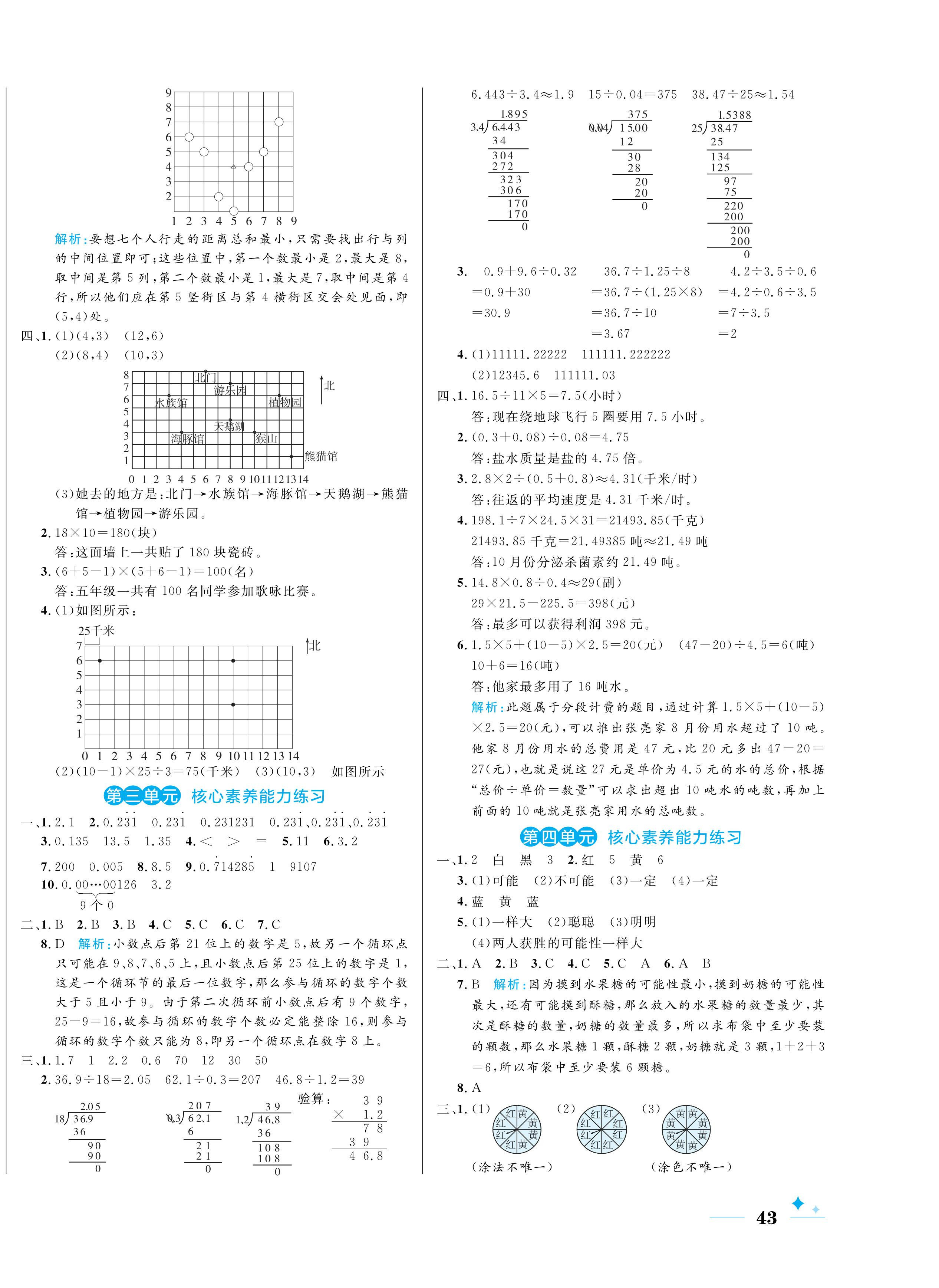 2024年黃岡名卷五年級數(shù)學(xué)上冊人教版 第2頁