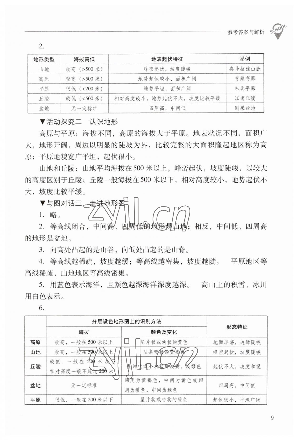 2023年新課程問題解決導學方案七年級地理上冊晉教版 參考答案第9頁