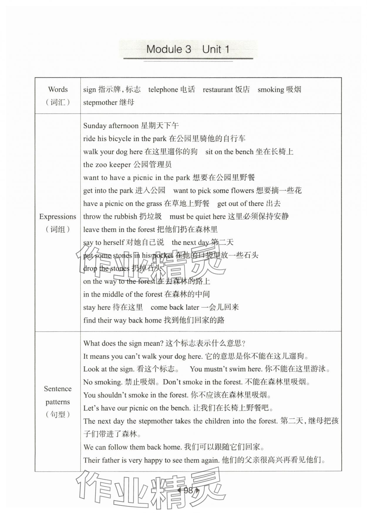 2024年华东师大版一课一练五年级英语下册沪教版 参考答案第8页