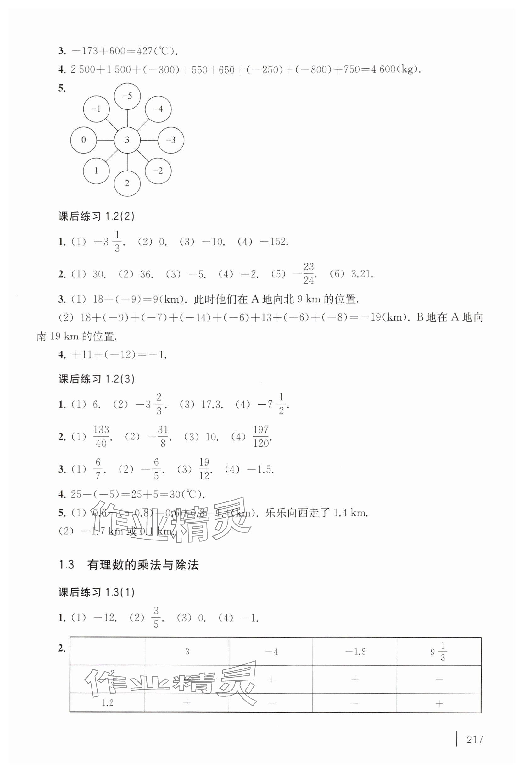 2024年練習(xí)部分六年級數(shù)學(xué)上冊滬教版五四制 參考答案第3頁