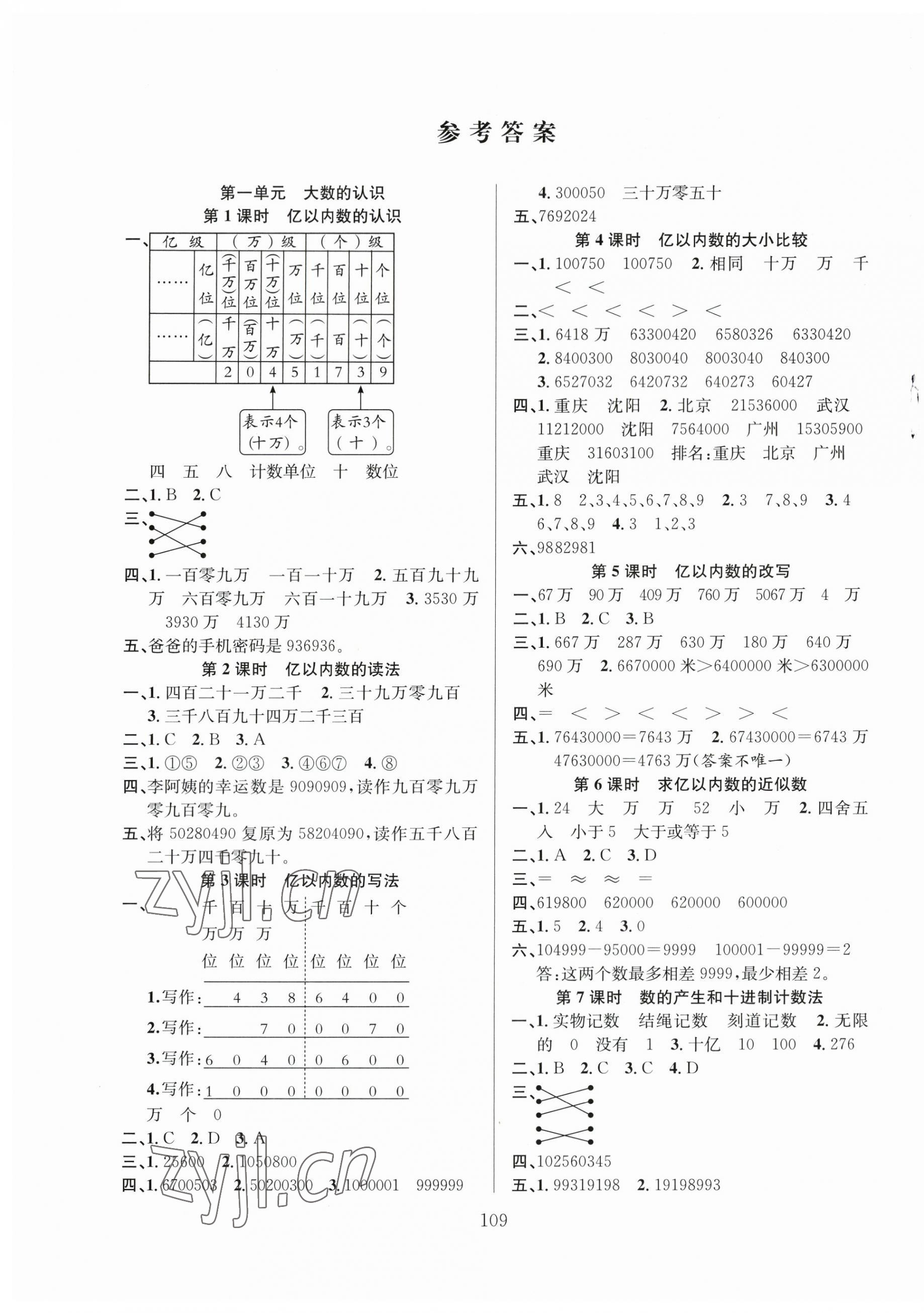 2023年陽(yáng)光課堂課時(shí)作業(yè)四年級(jí)數(shù)學(xué)上冊(cè)人教版 第1頁(yè)