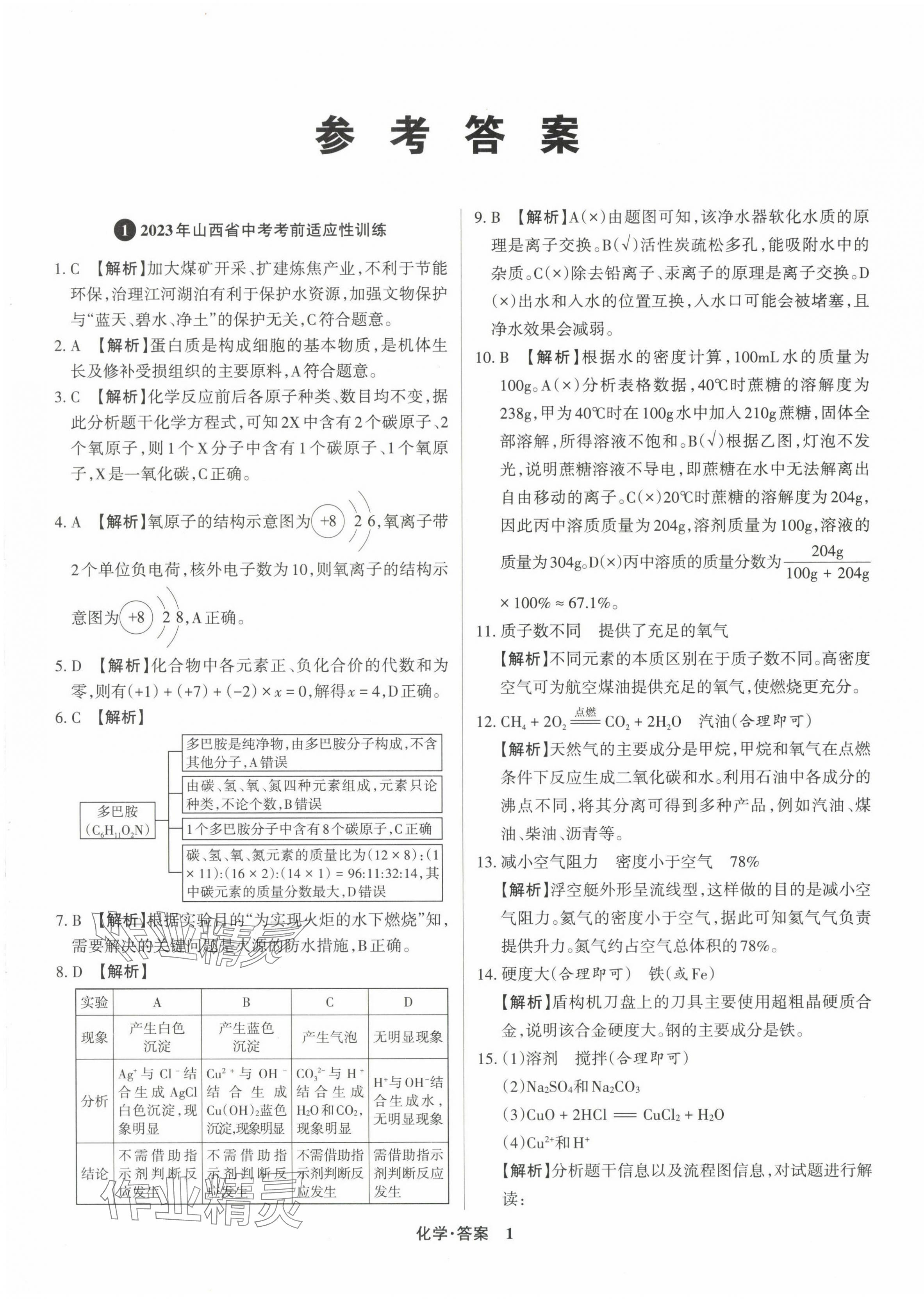 2024年中考360化學(xué)山西專版 第1頁(yè)