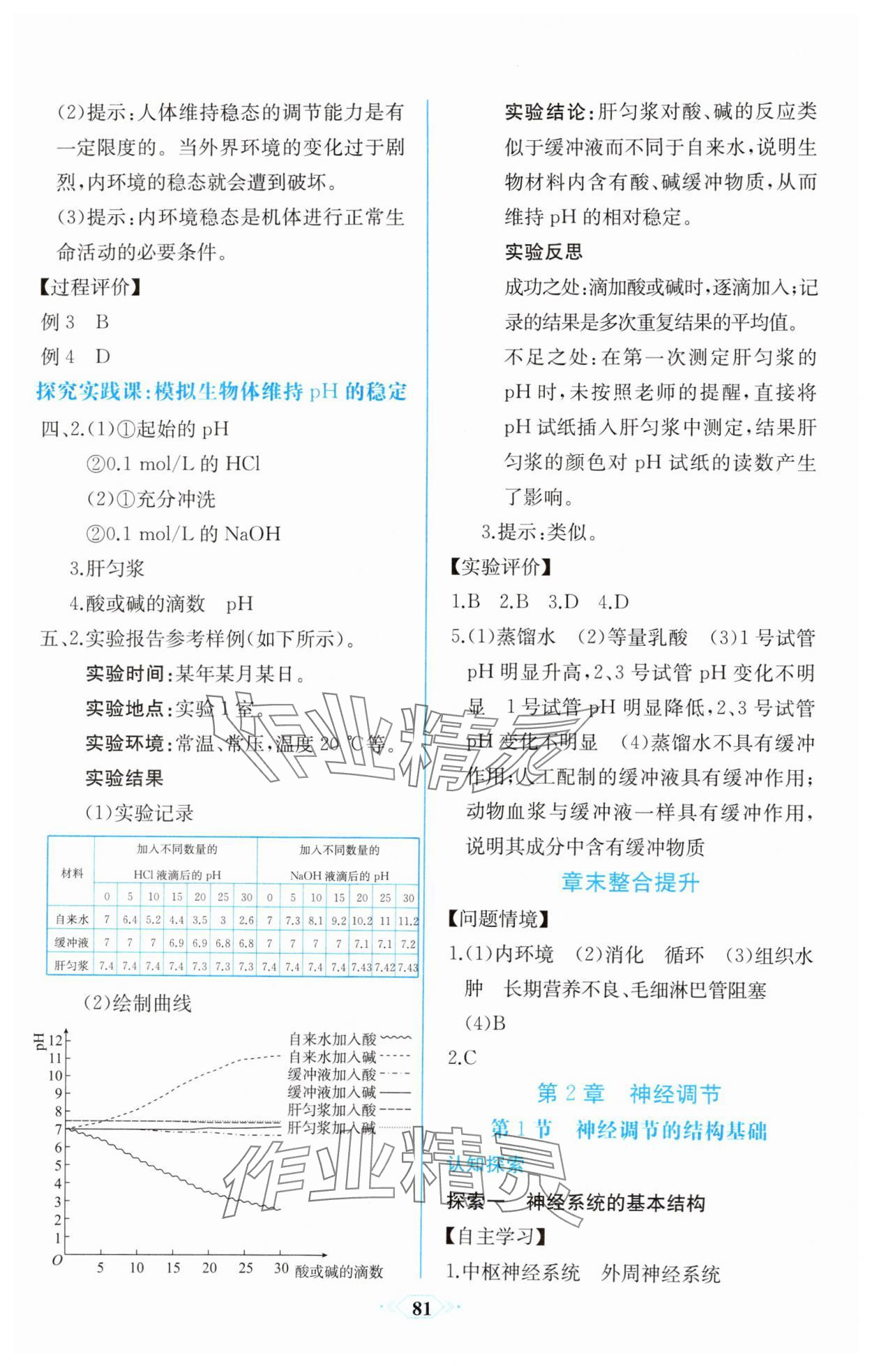 2023年课时练新课程学习评价方案高中生物选择性必修1人教版增强版 第3页