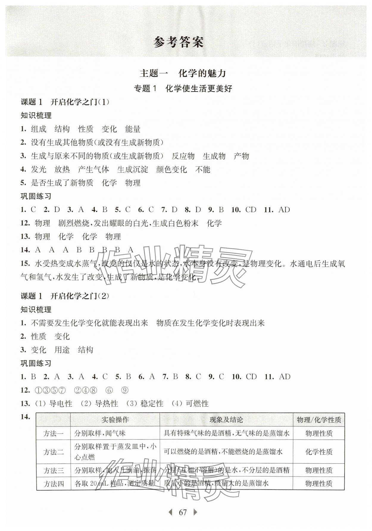 2024年華東師大版一課一練八年級(jí)化學(xué)上冊(cè)滬教版五四制 參考答案第1頁