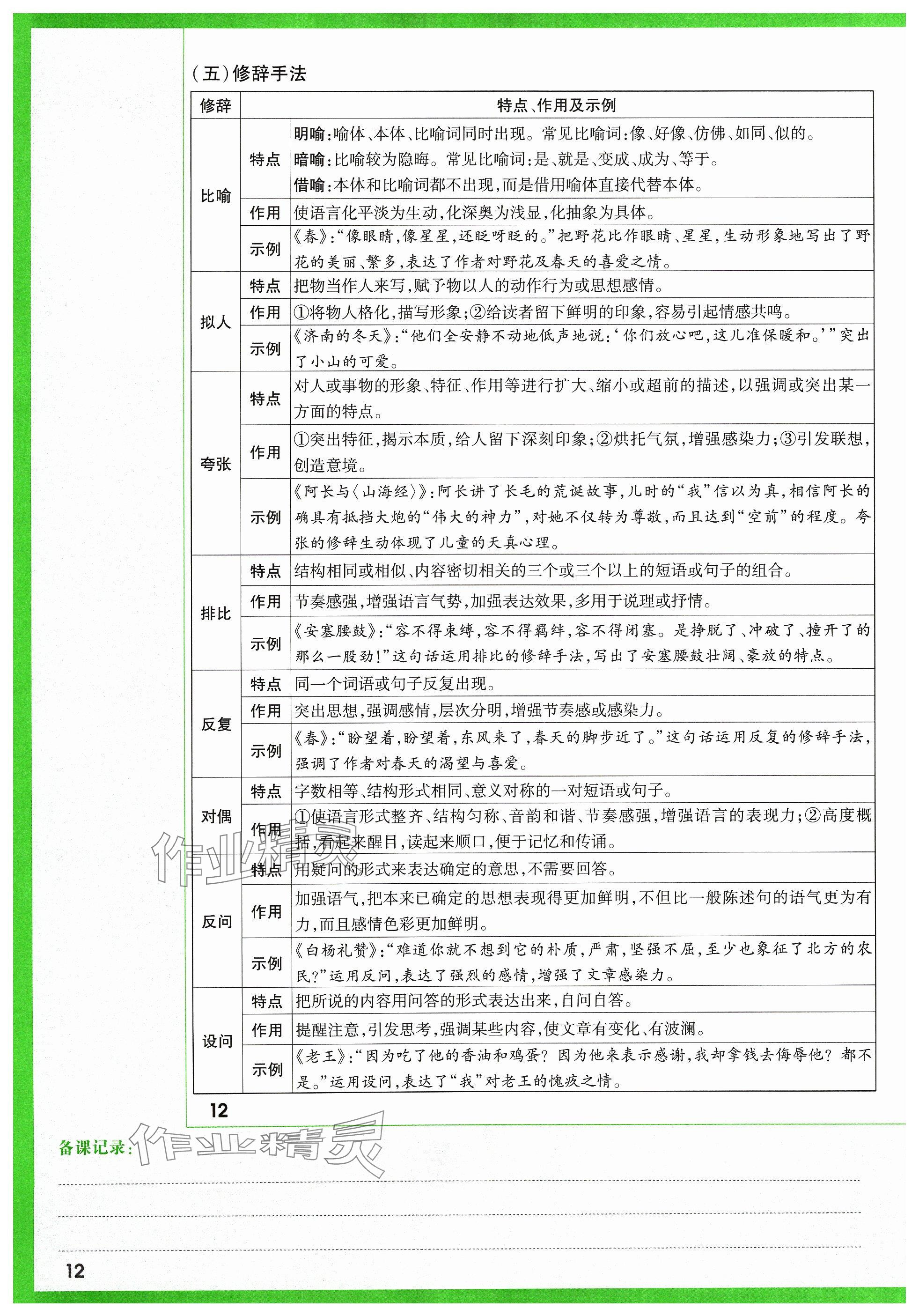 2024年萬唯中考試題研究語文山西專版 參考答案第120頁