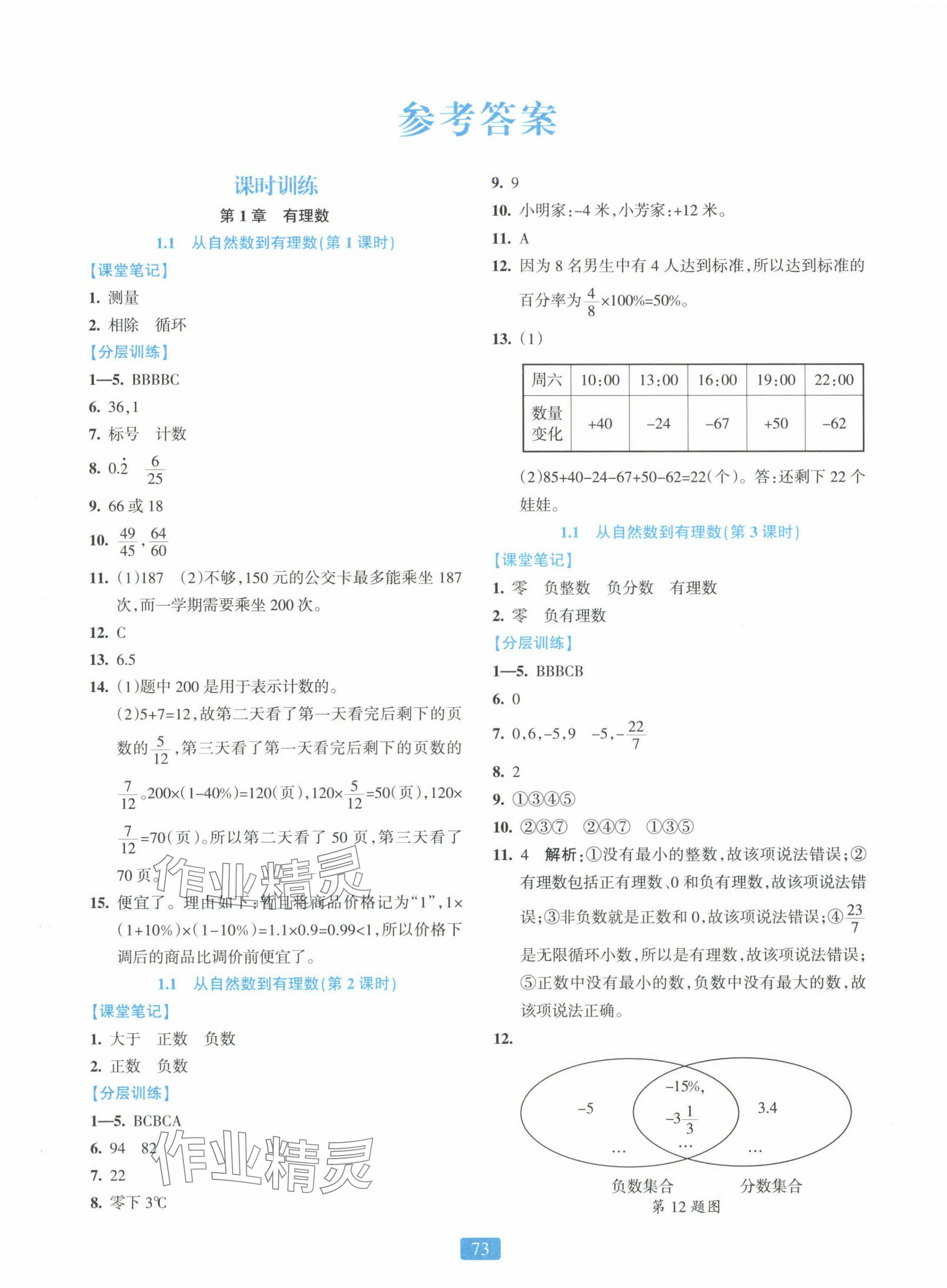 2024年精准学与练七年级数学上册浙教版 第1页