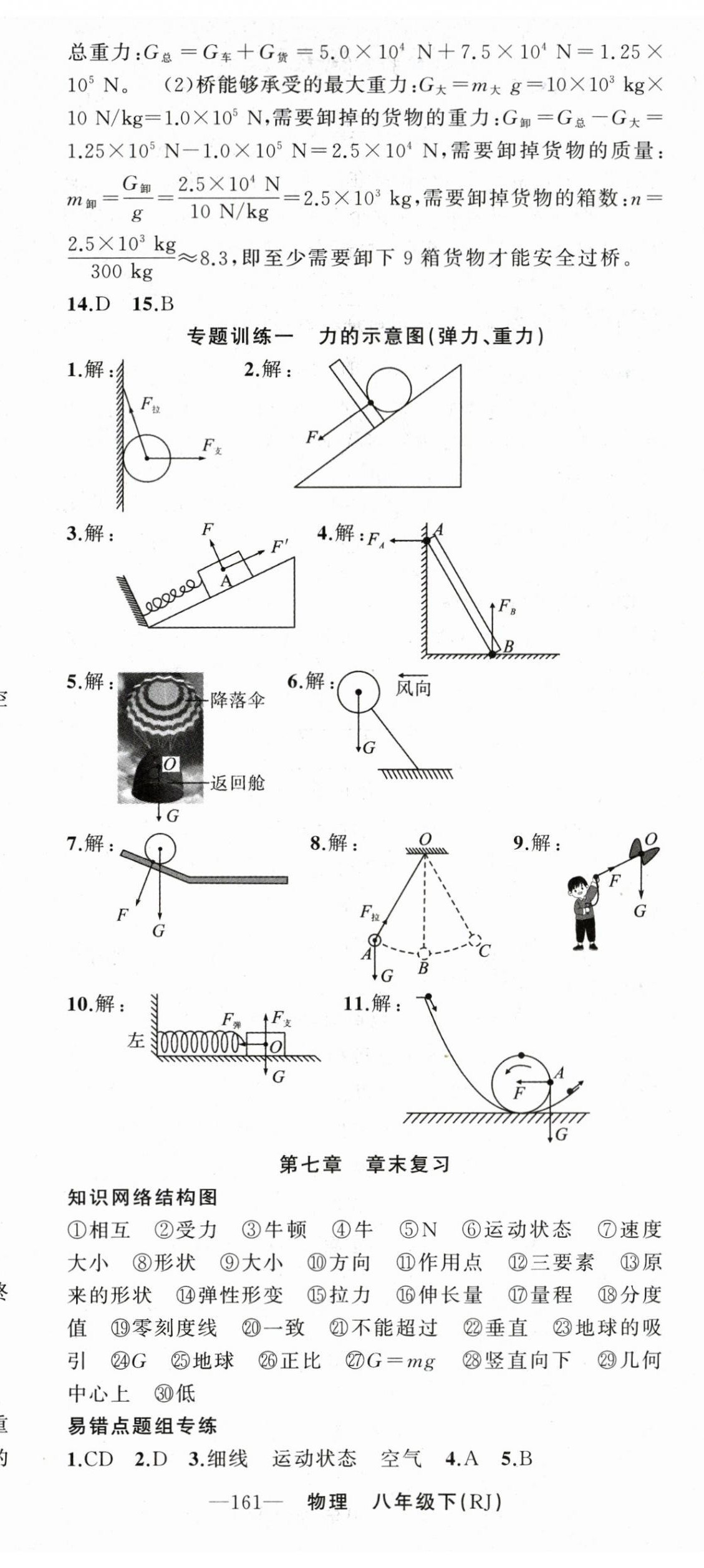 2024年四清導(dǎo)航八年級(jí)物理下冊(cè)人教版河南專版 第2頁(yè)