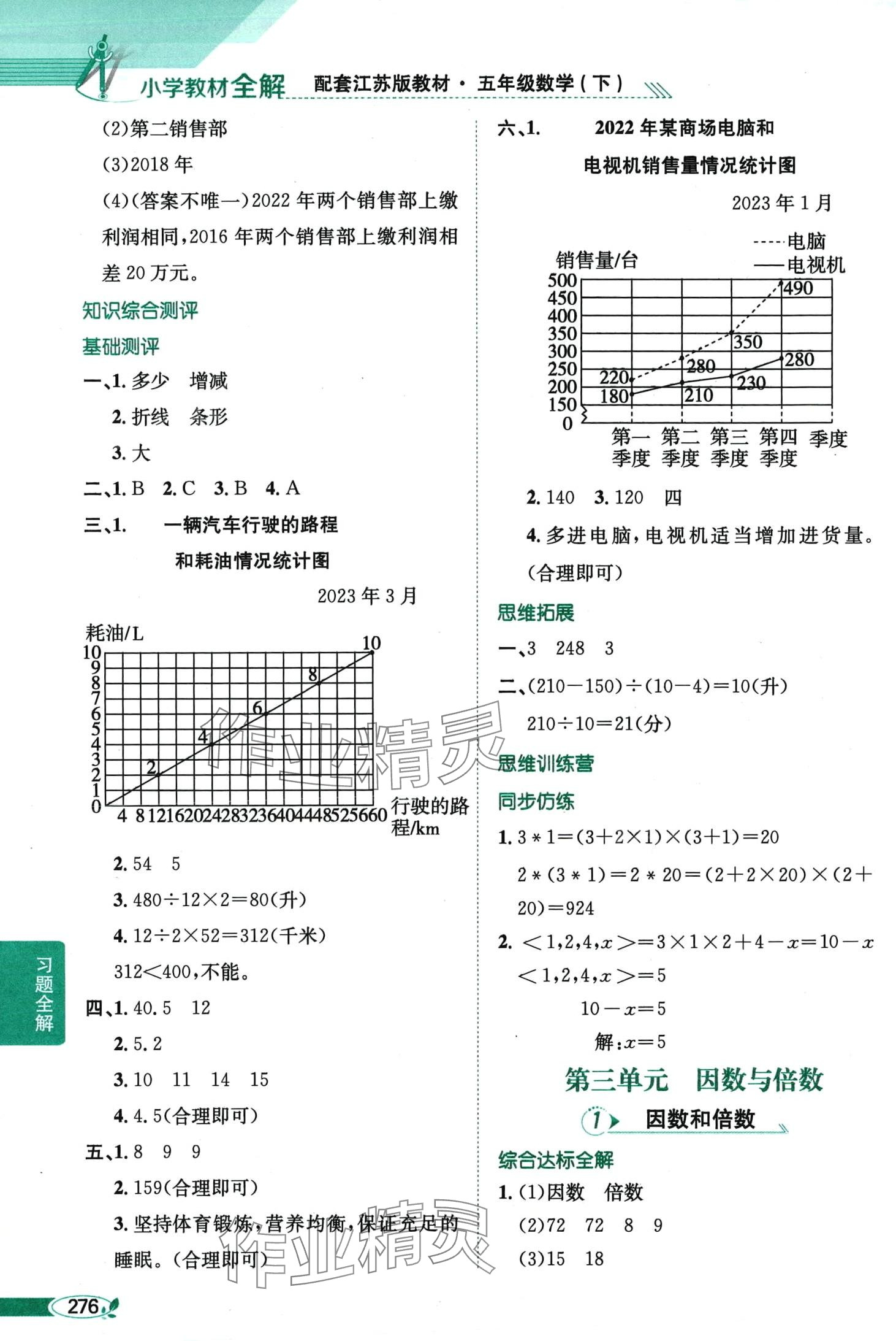 2024年教材全解五年級數(shù)學(xué)下冊蘇教版 第5頁