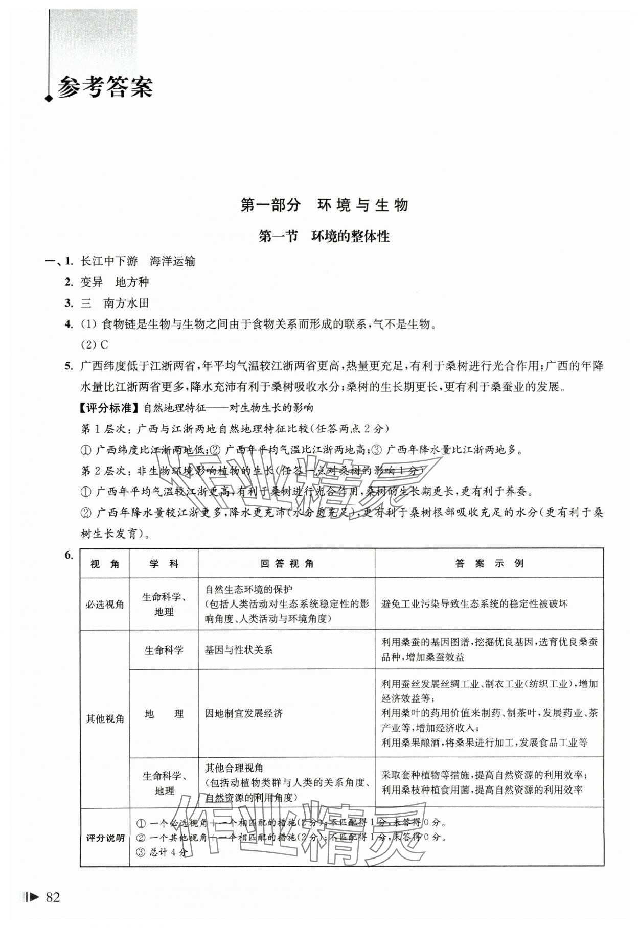 2024年上海新中考試題分類匯編地理生命科學(xué) 參考答案第1頁