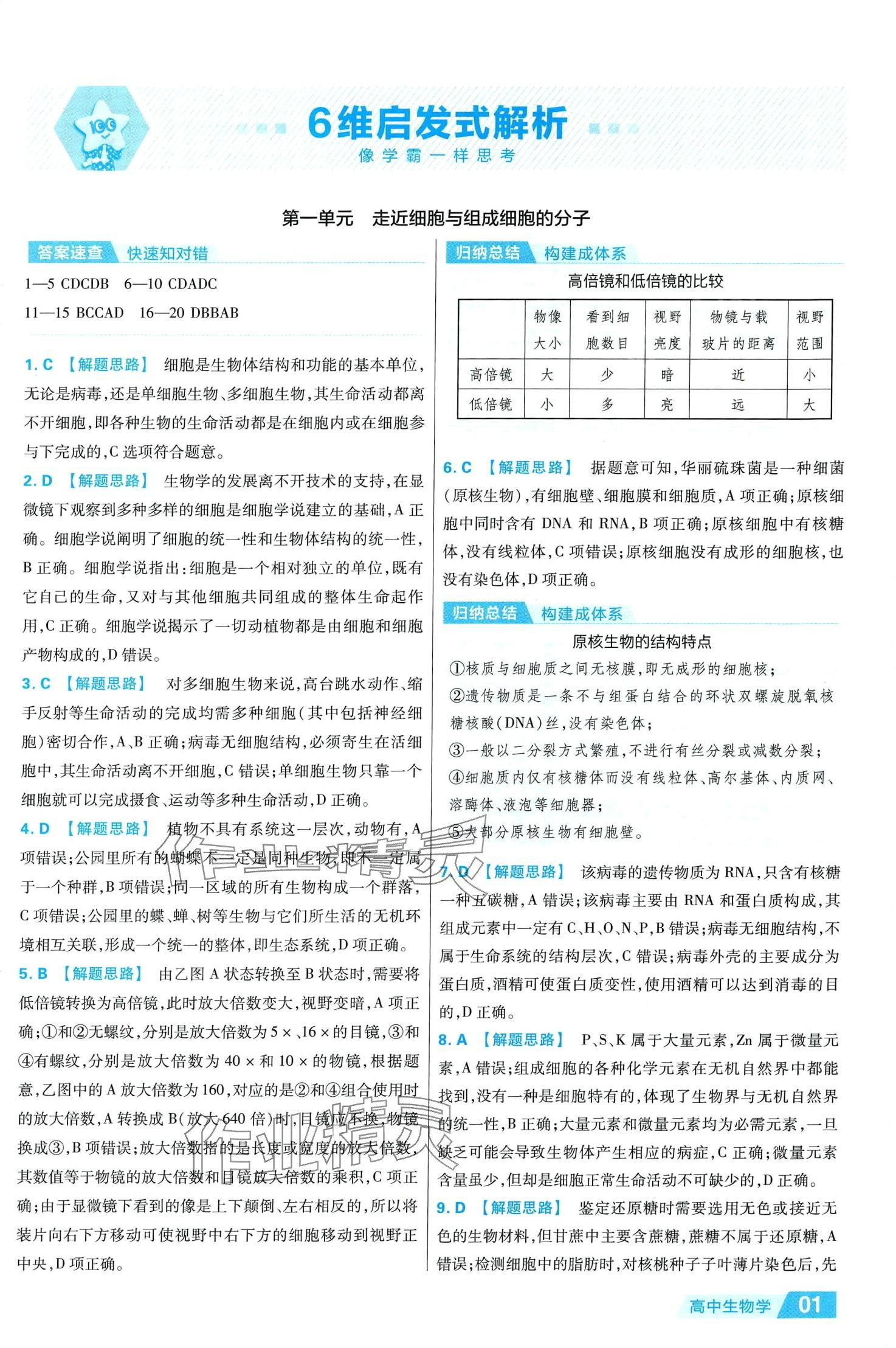 2024年金考卷活页题选高中生物必修1人教版 参考答案第1页