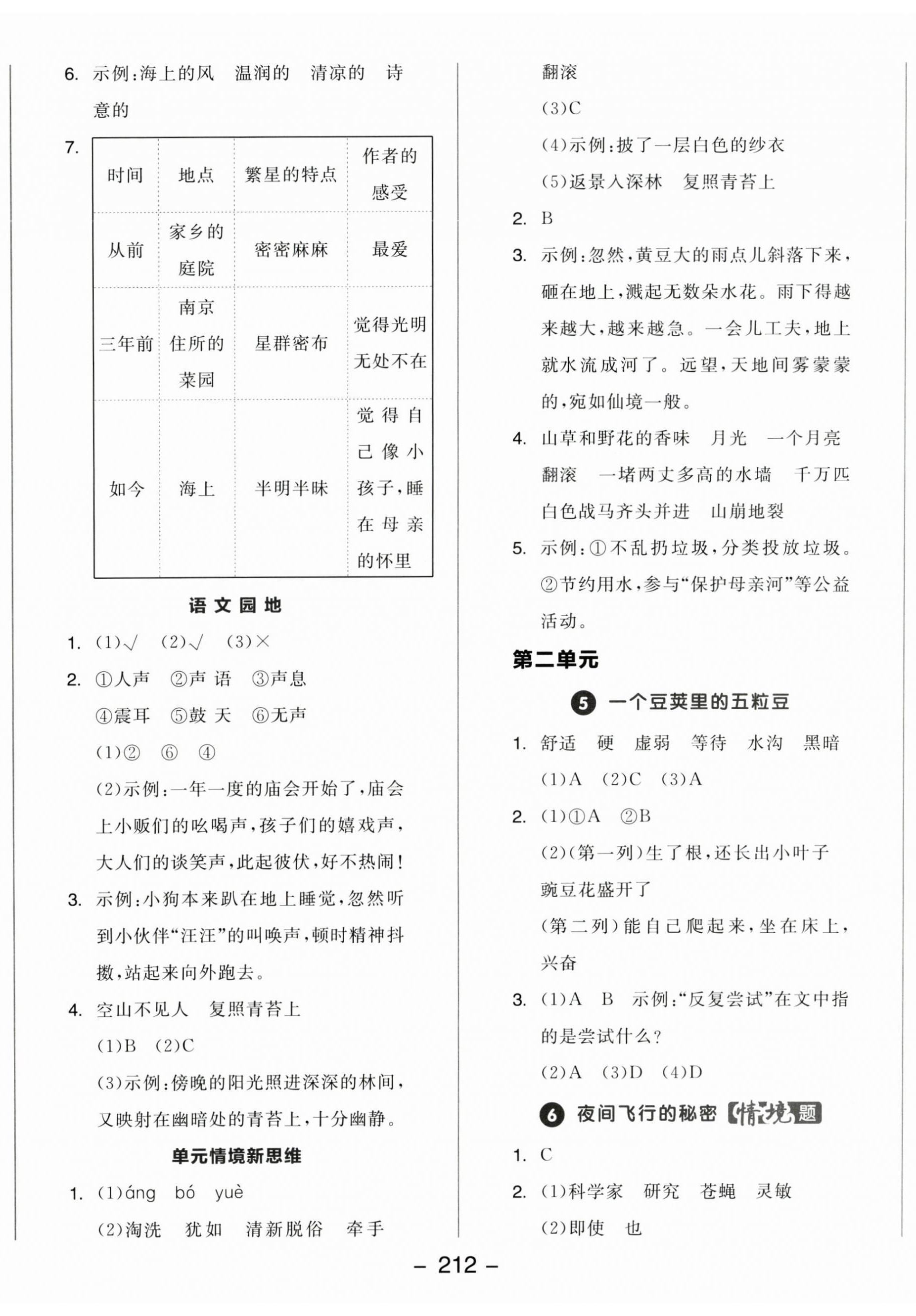 2024年全品學(xué)練考四年級(jí)語文上冊人教版福建專版 第2頁