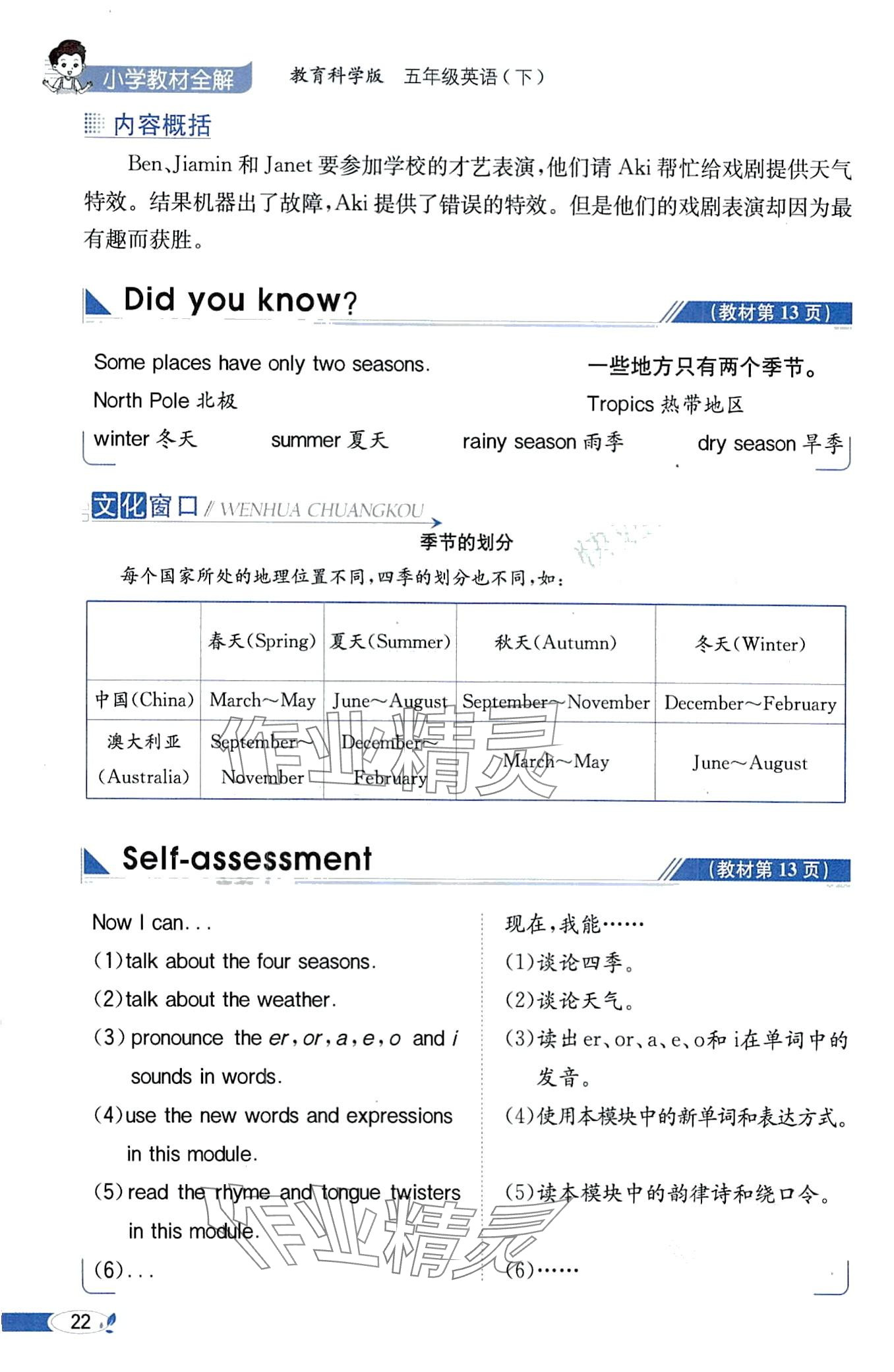 2024年教材課本五年級(jí)英語下冊(cè)教科版 第22頁