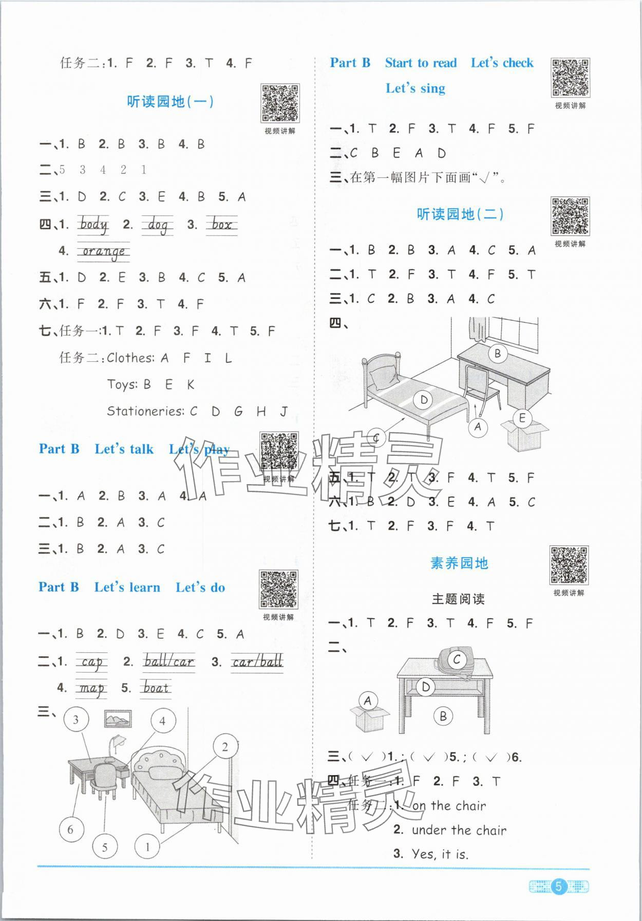 2024年陽光同學(xué)課時優(yōu)化作業(yè)三年級英語下冊人教PEP版 參考答案第5頁