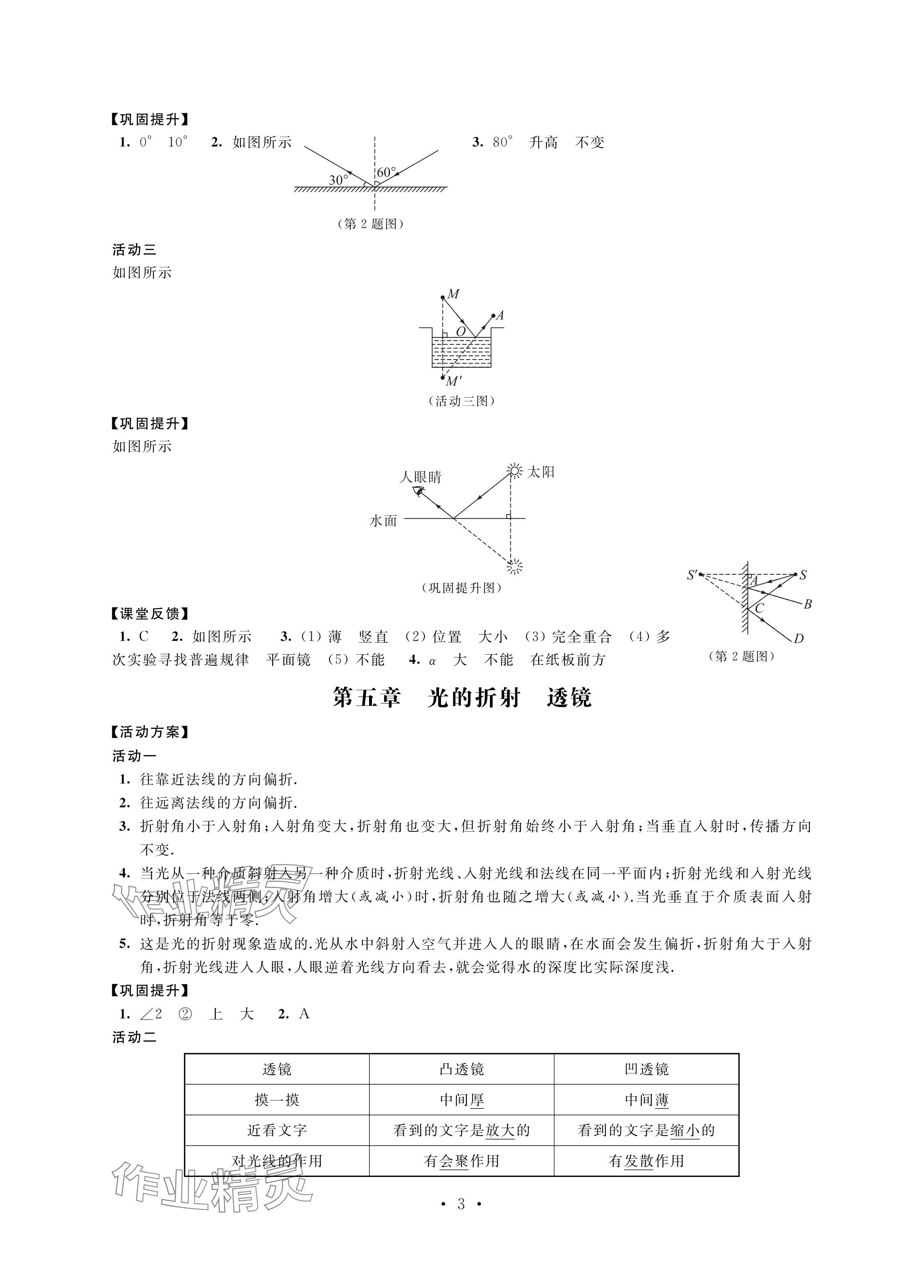 2024年优思优评九年级物理下册苏科版 参考答案第3页