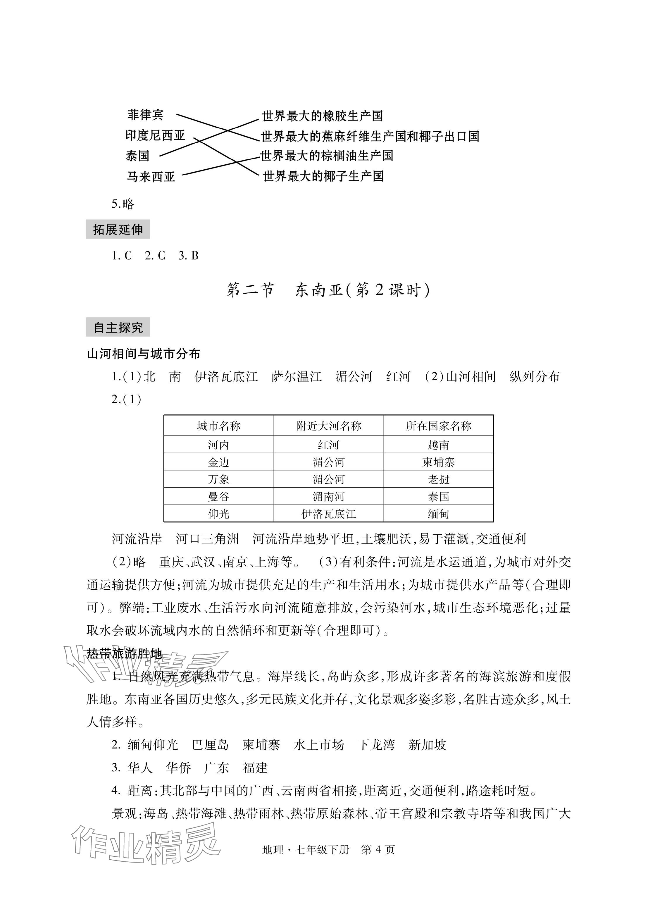 2024年自主学习指导课程与测试七年级地理下册人教版 参考答案第4页