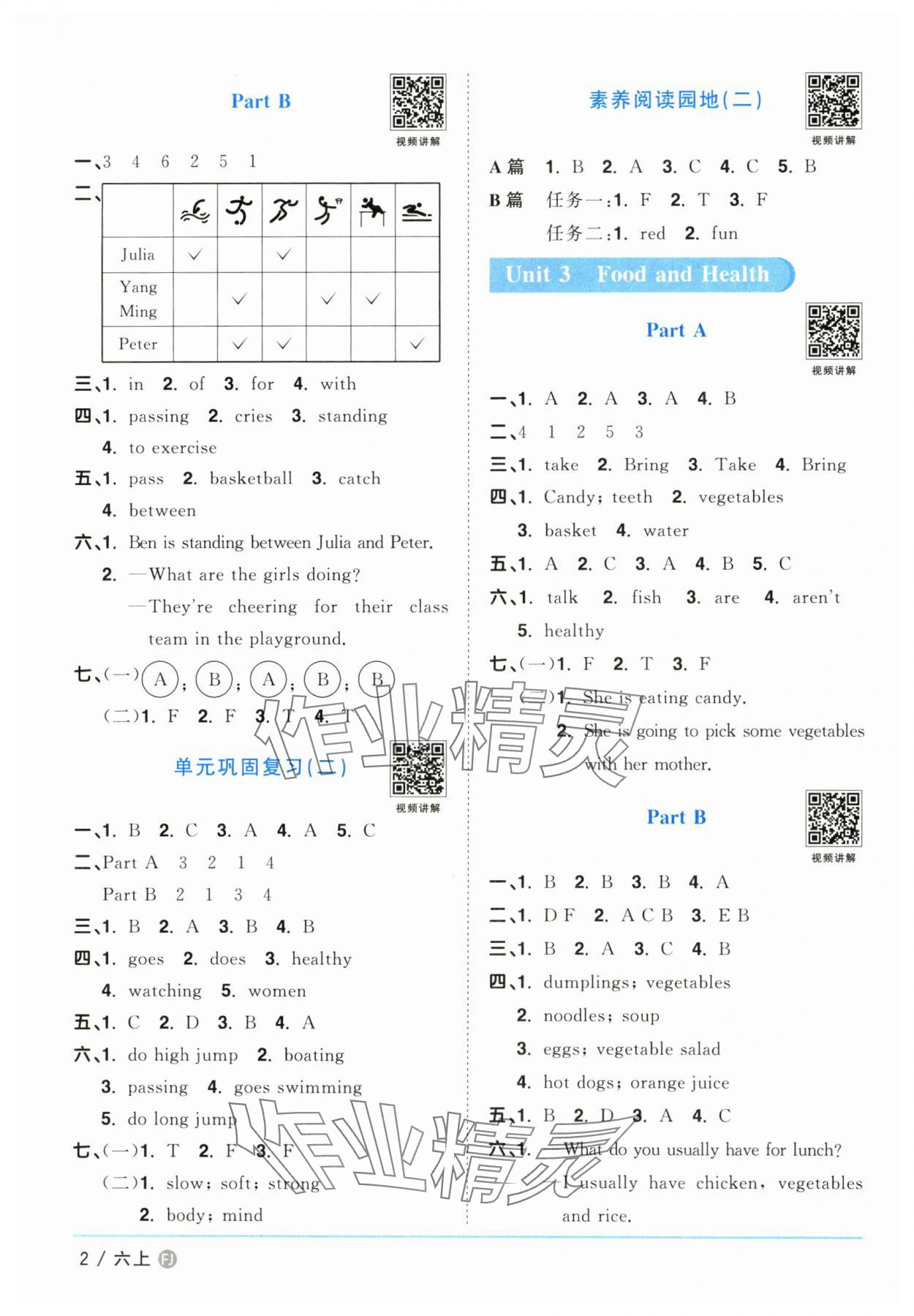 2024年陽光同學課時優(yōu)化作業(yè)六年級英語上冊福建教育版 第2頁