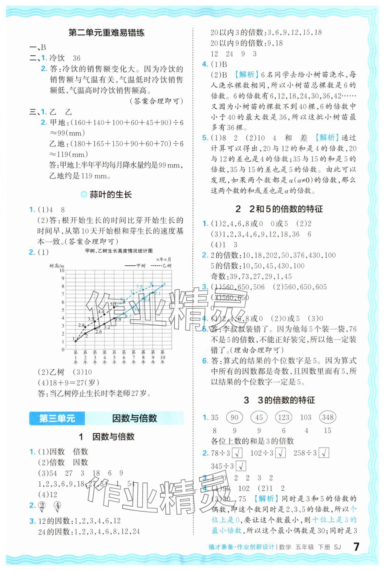 2024年王朝霞德才兼备作业创新设计五年级数学下册苏教版 第7页