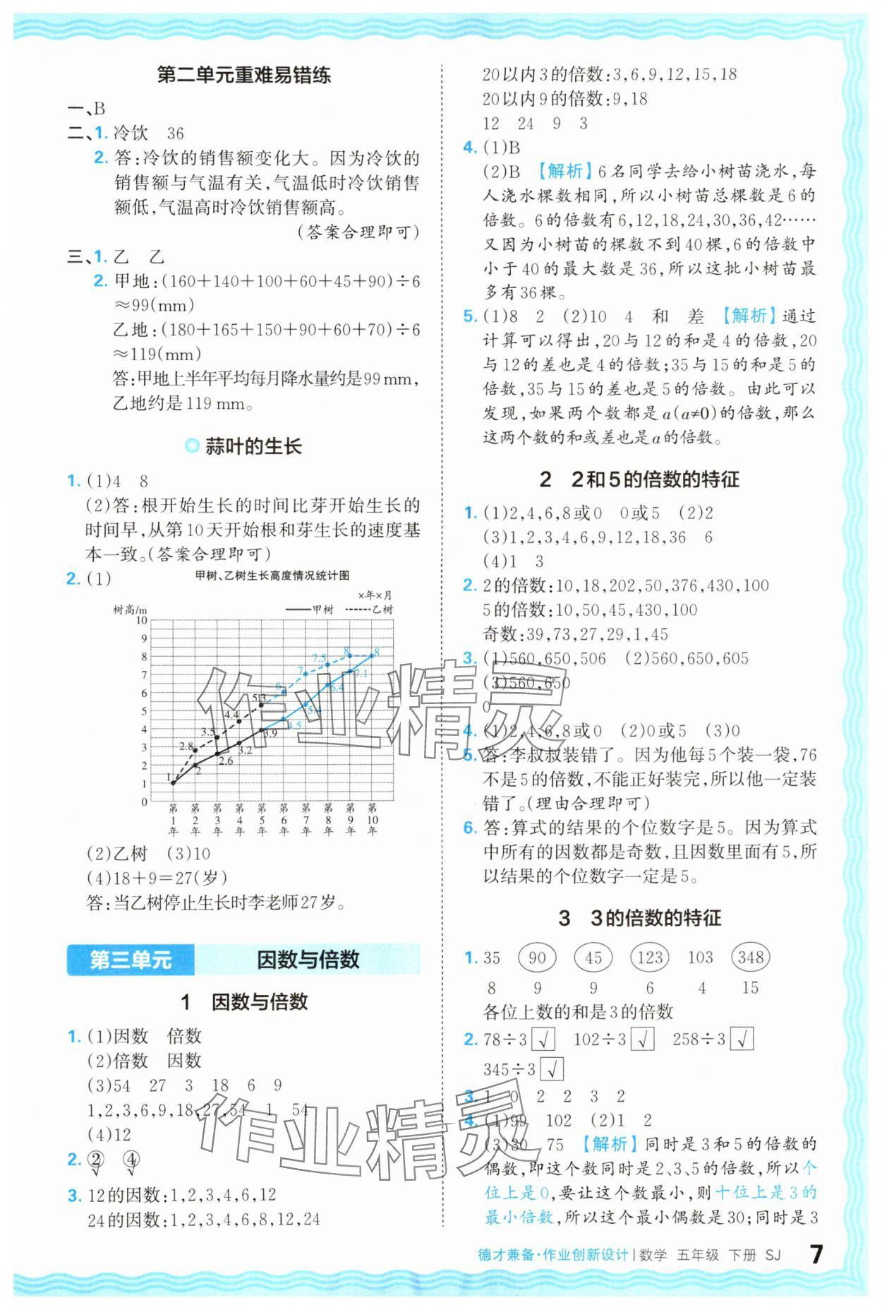 2024年王朝霞德才兼?zhèn)渥鳂I(yè)創(chuàng)新設(shè)計五年級數(shù)學(xué)下冊蘇教版 第7頁