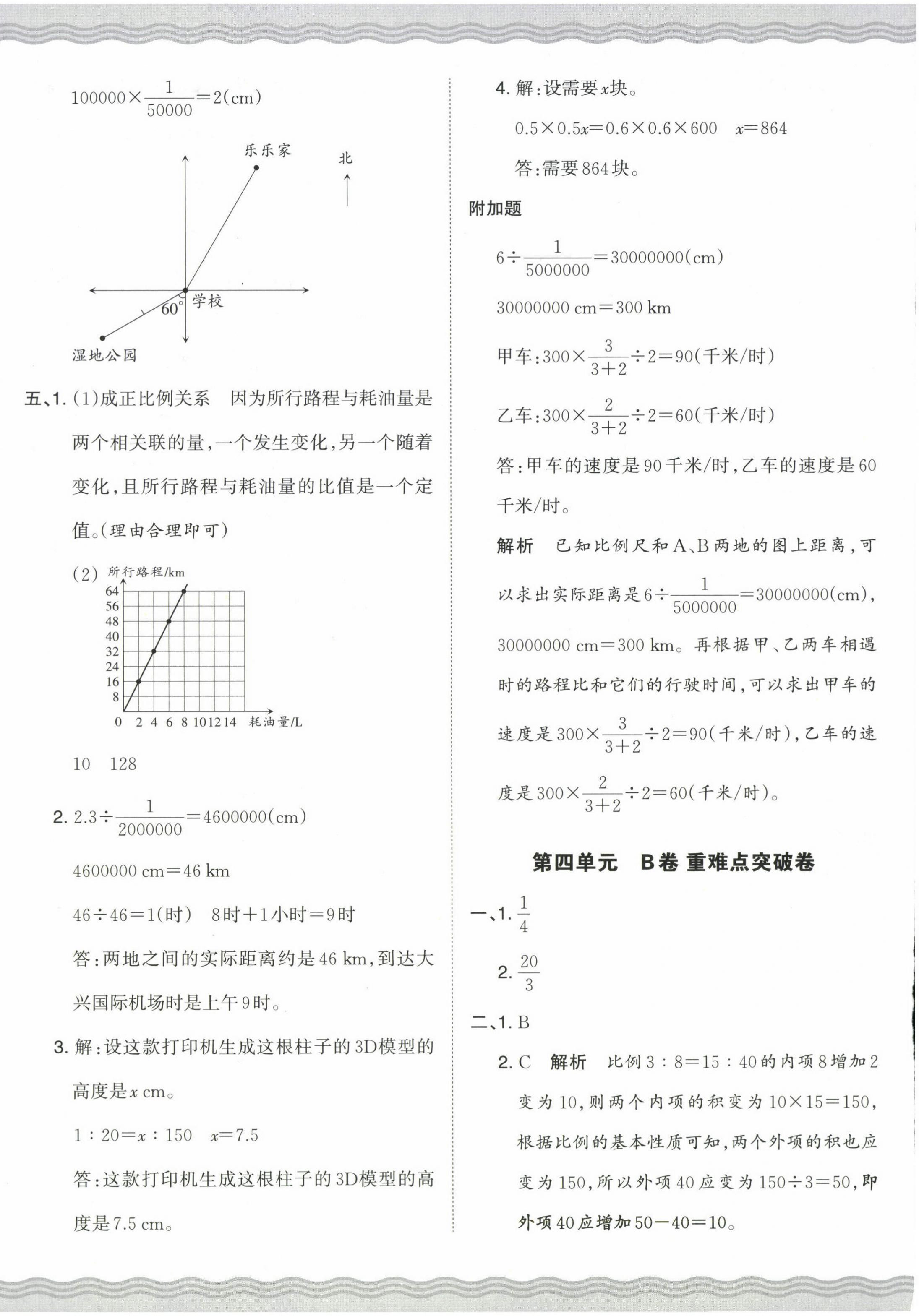 2024年王朝霞培优100分六年级数学下册人教版 第8页