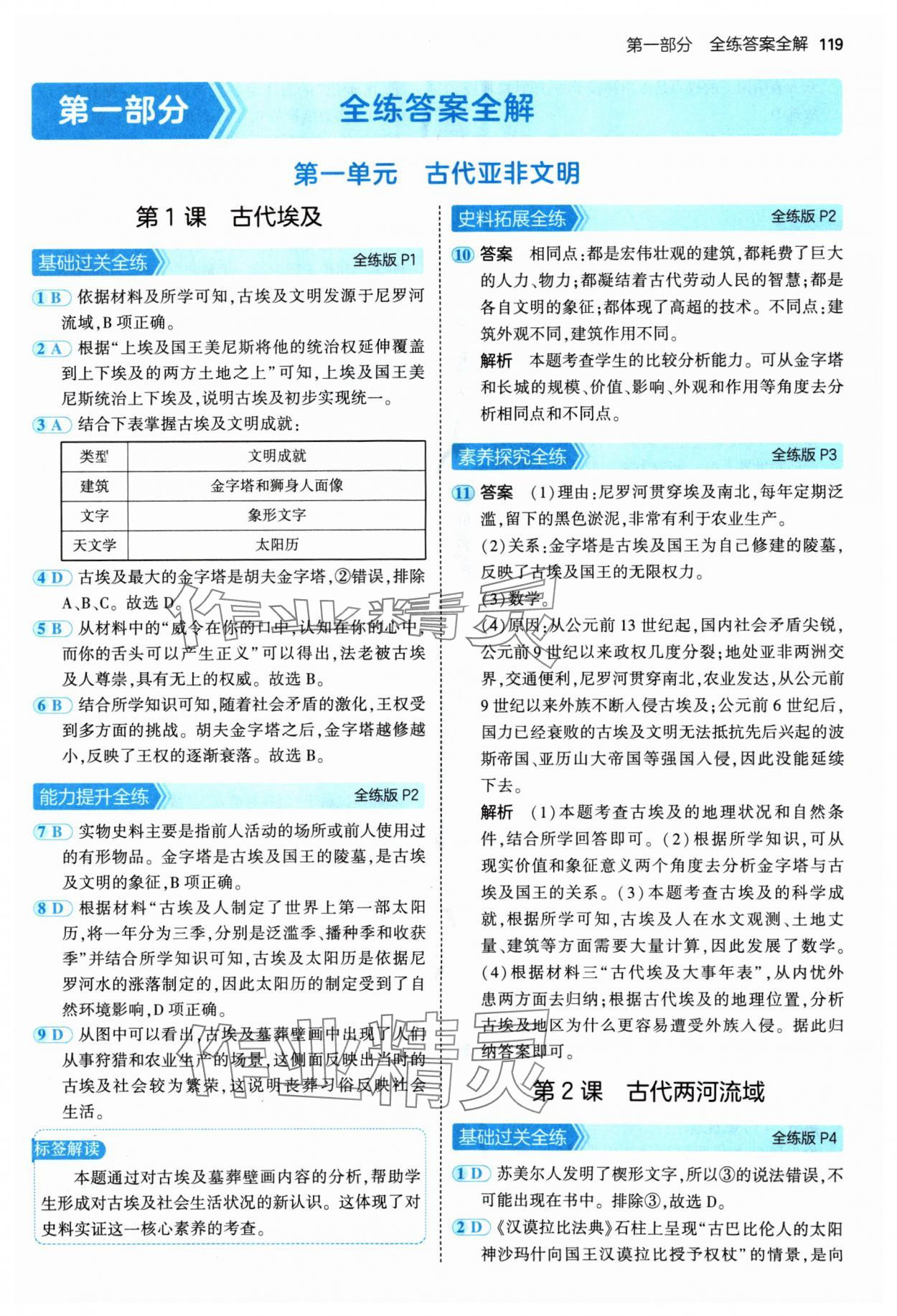 2024年5年中考3年模擬九年級(jí)歷史上冊(cè)人教版 參考答案第1頁