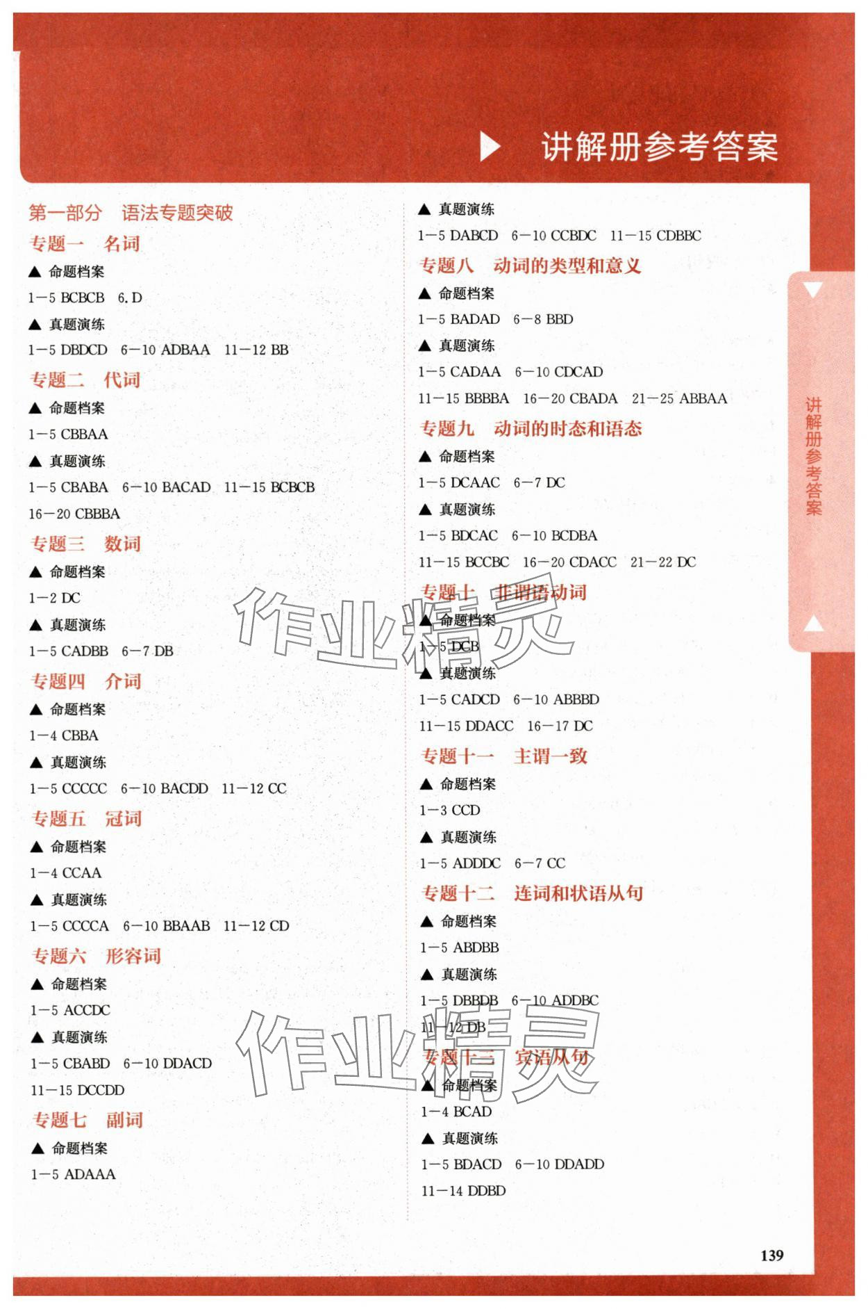 2024年初中畢業(yè)班系統(tǒng)總復(fù)習(xí)英語 第1頁