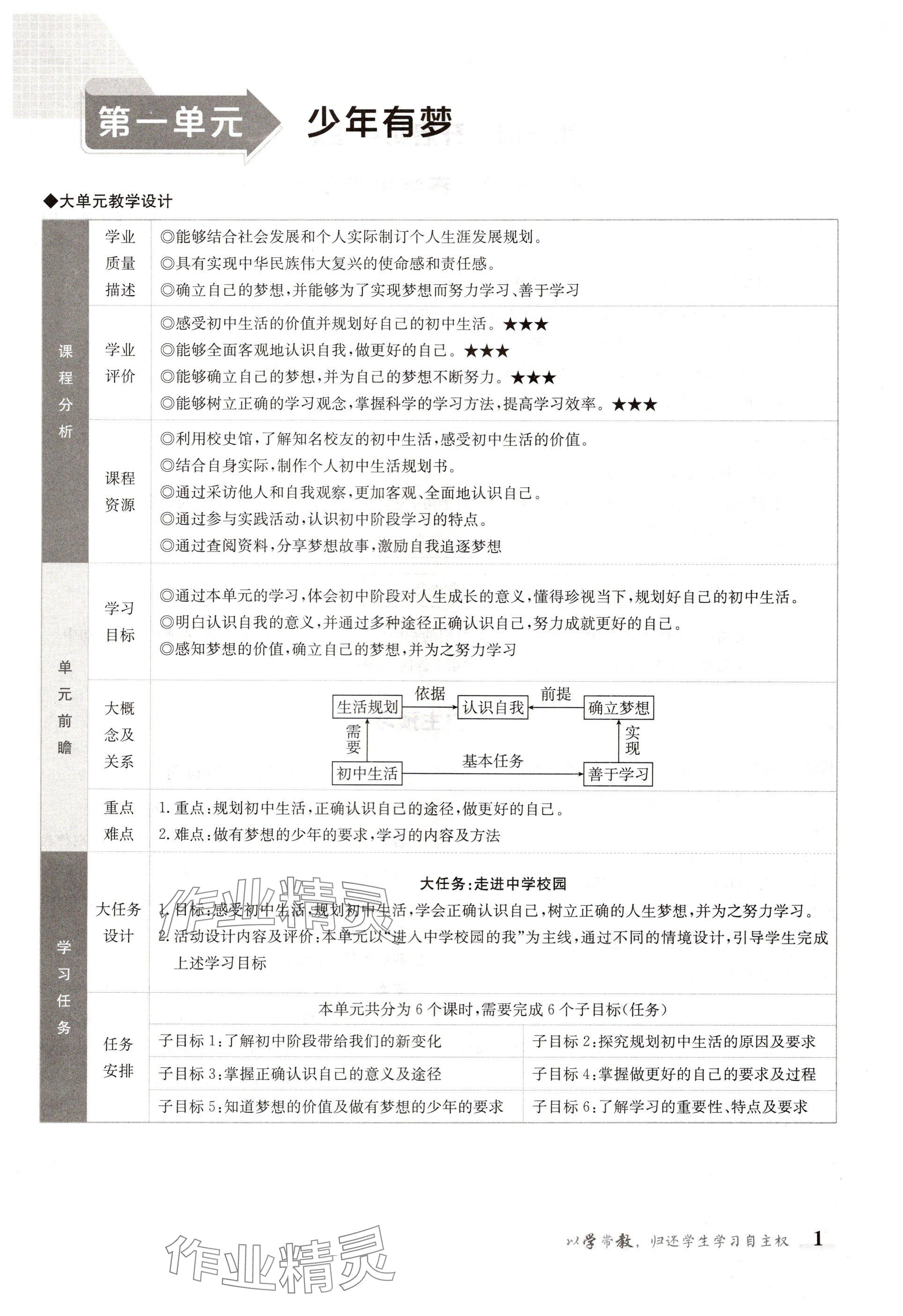 2024年金太阳导学案七年级道德与法治上册人教版 参考答案第1页