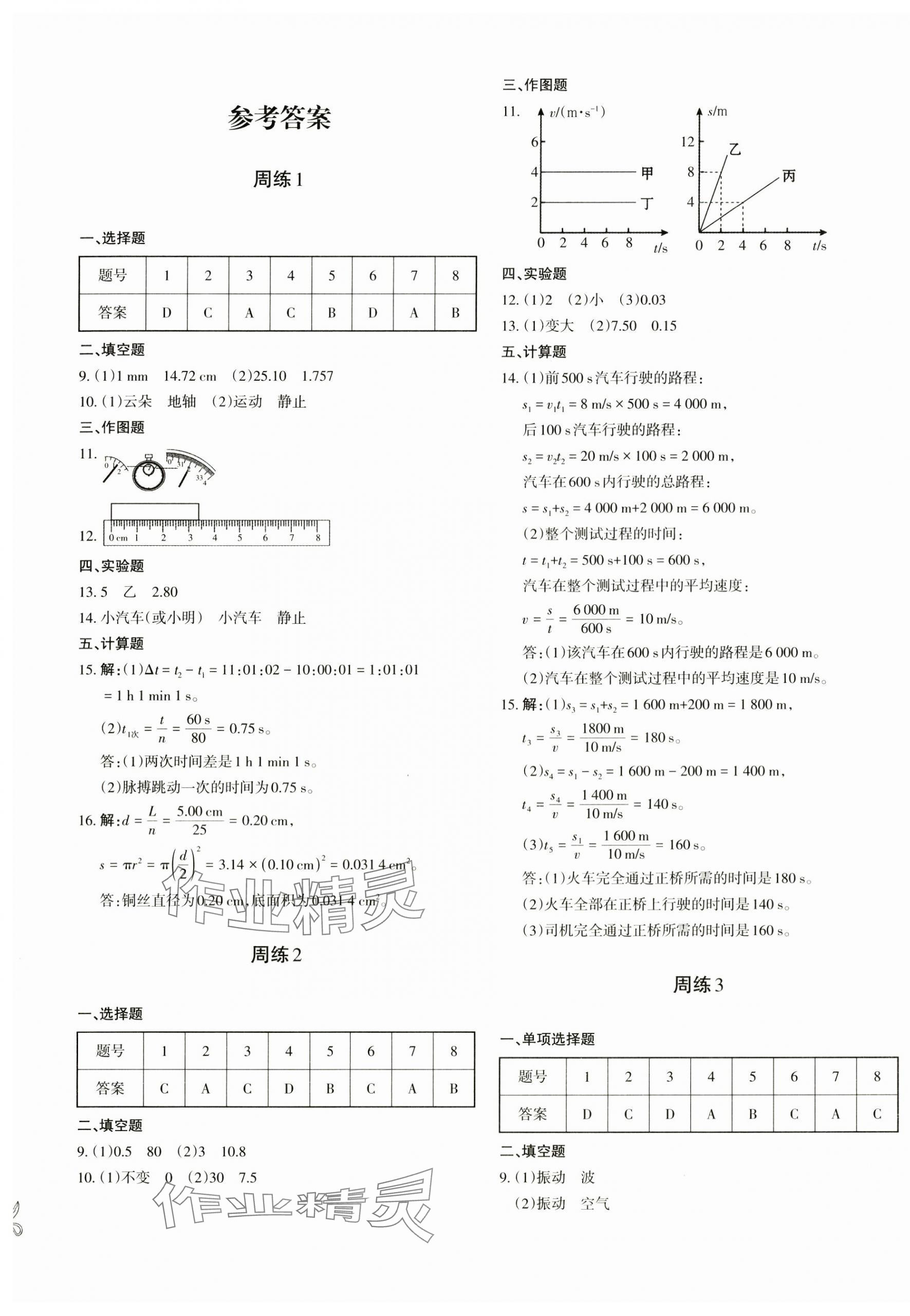 2024年優(yōu)學(xué)1+1評價與測試八年級物理上冊人教版 第1頁