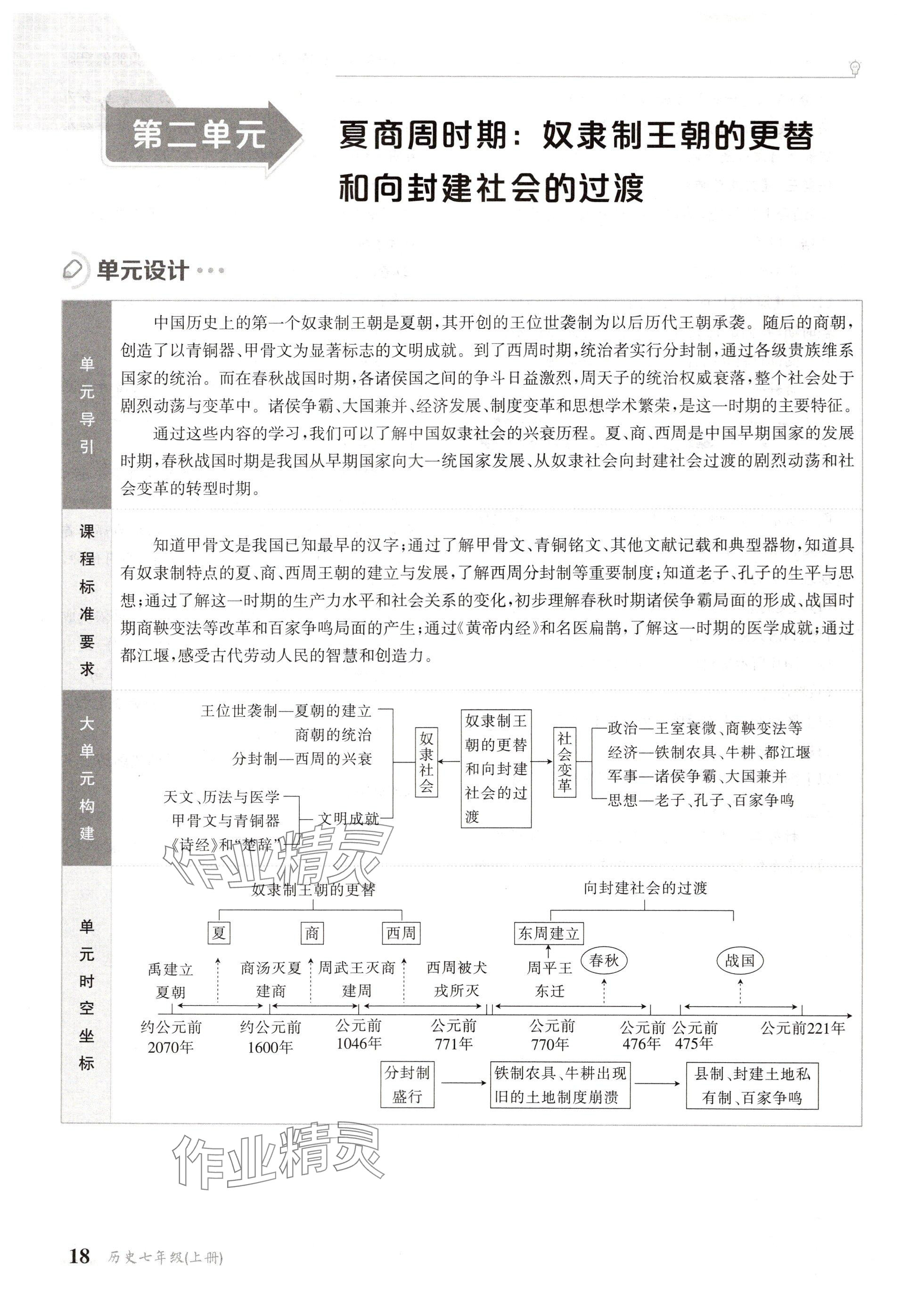 2024年金太陽導(dǎo)學(xué)案七年級歷史上冊人教版 參考答案第18頁