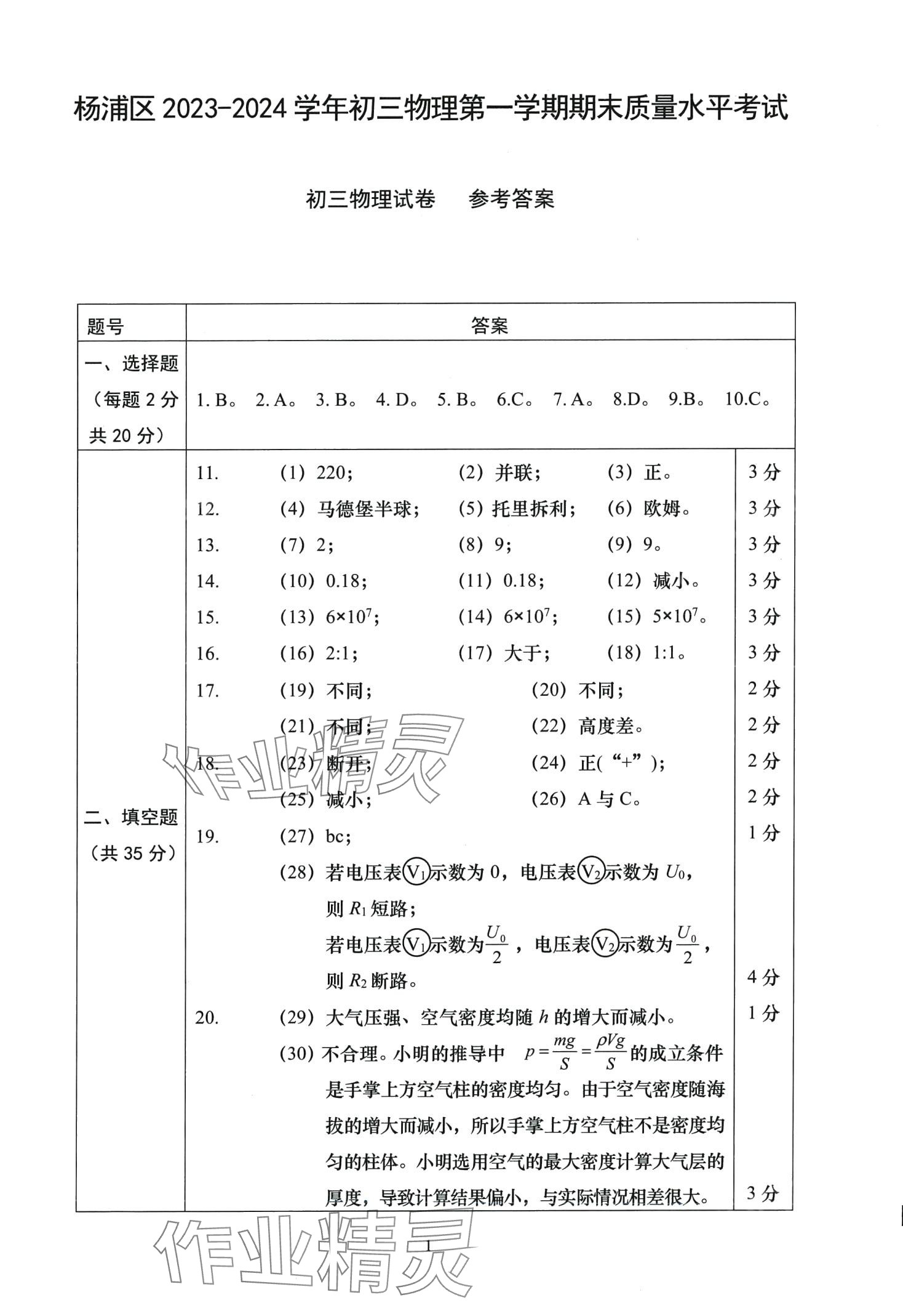 2024年初三年级试卷汇编物理上海专版 第1页