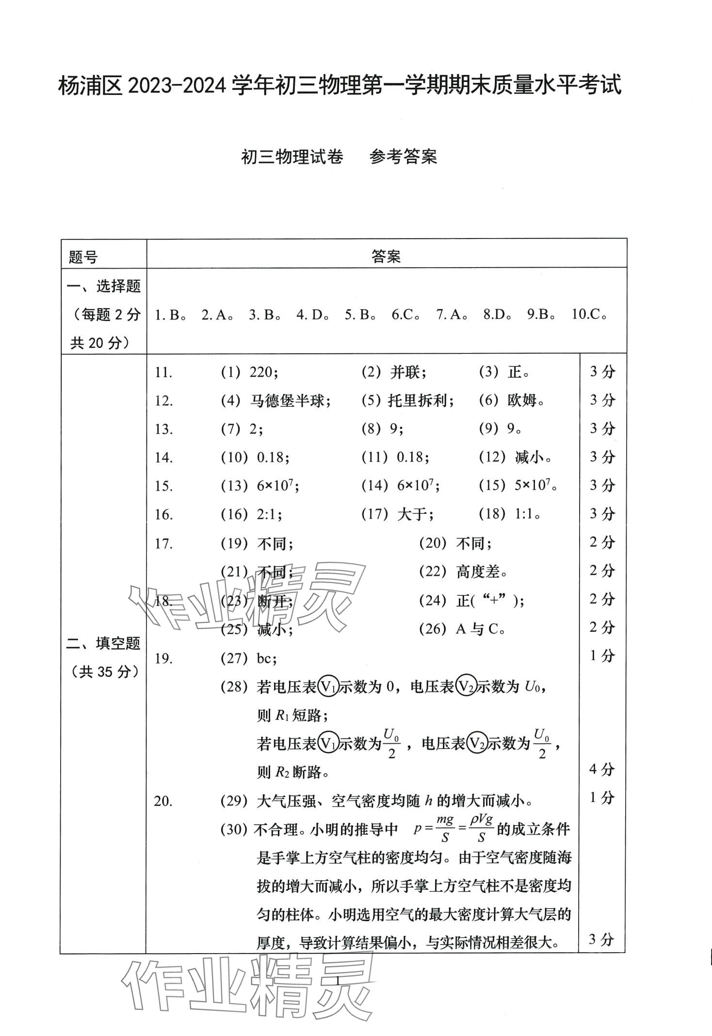 2024年初三年級(jí)試卷匯編物理上海專版 第1頁(yè)