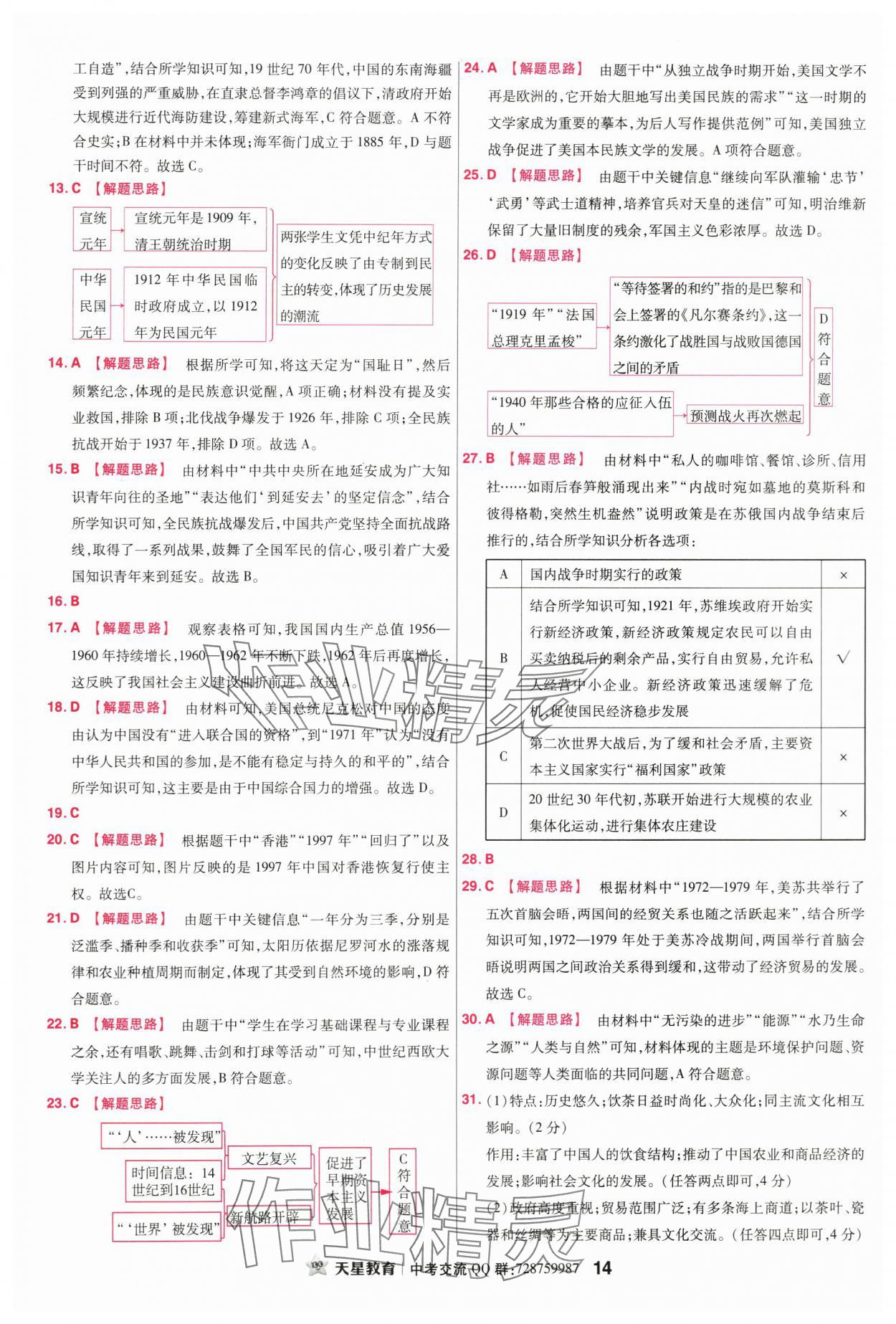 2024年金考卷45套汇编历史广东专版 第14页