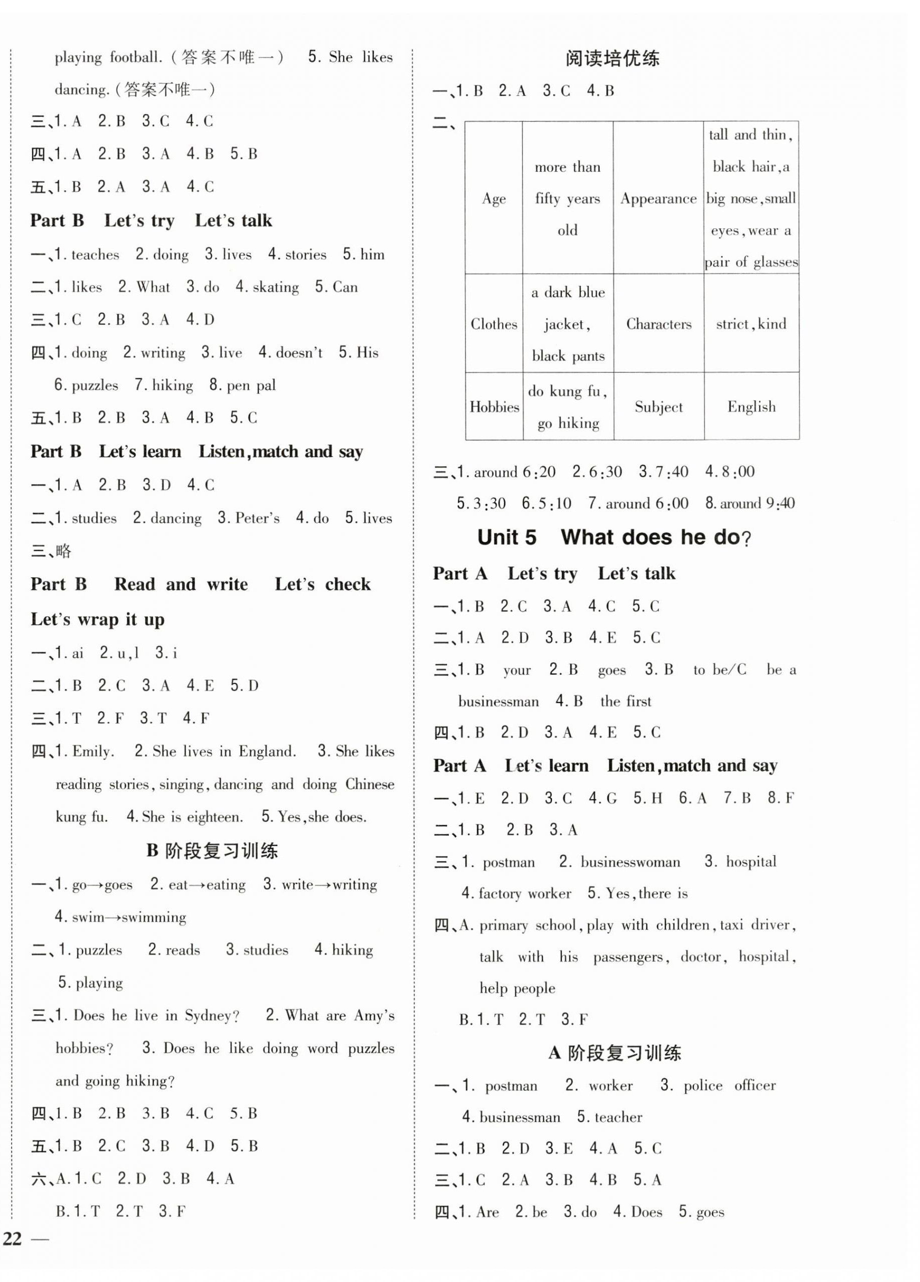 2024年全科王同步課時(shí)練習(xí)六年級(jí)英語(yǔ)上冊(cè)人教版 第4頁(yè)