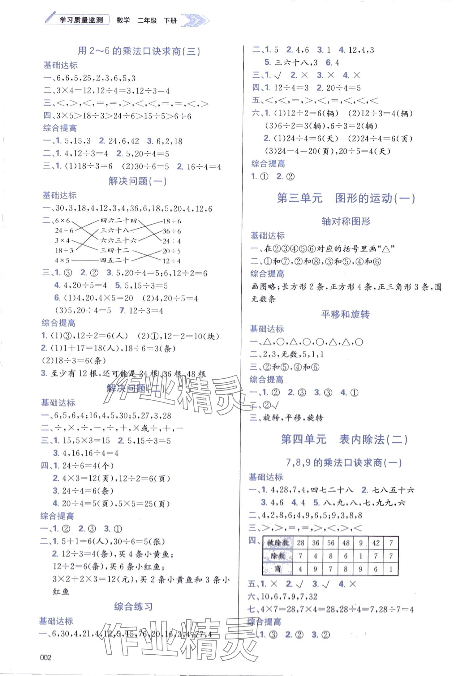 2024年學(xué)習(xí)質(zhì)量監(jiān)測(cè)二年級(jí)數(shù)學(xué)下冊(cè)人教版 第2頁