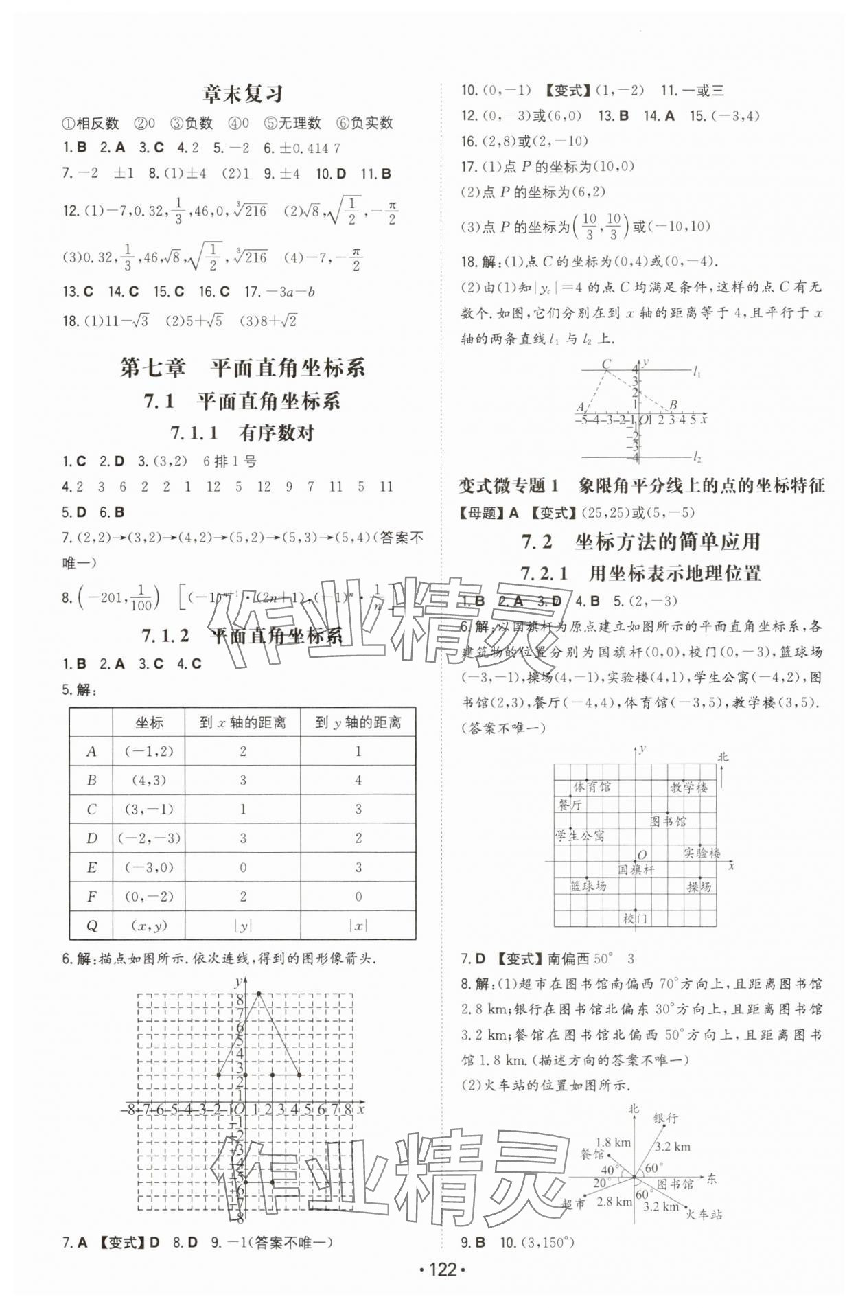 2024年一本同步訓(xùn)練七年級初中數(shù)學(xué)下冊人教版 第4頁