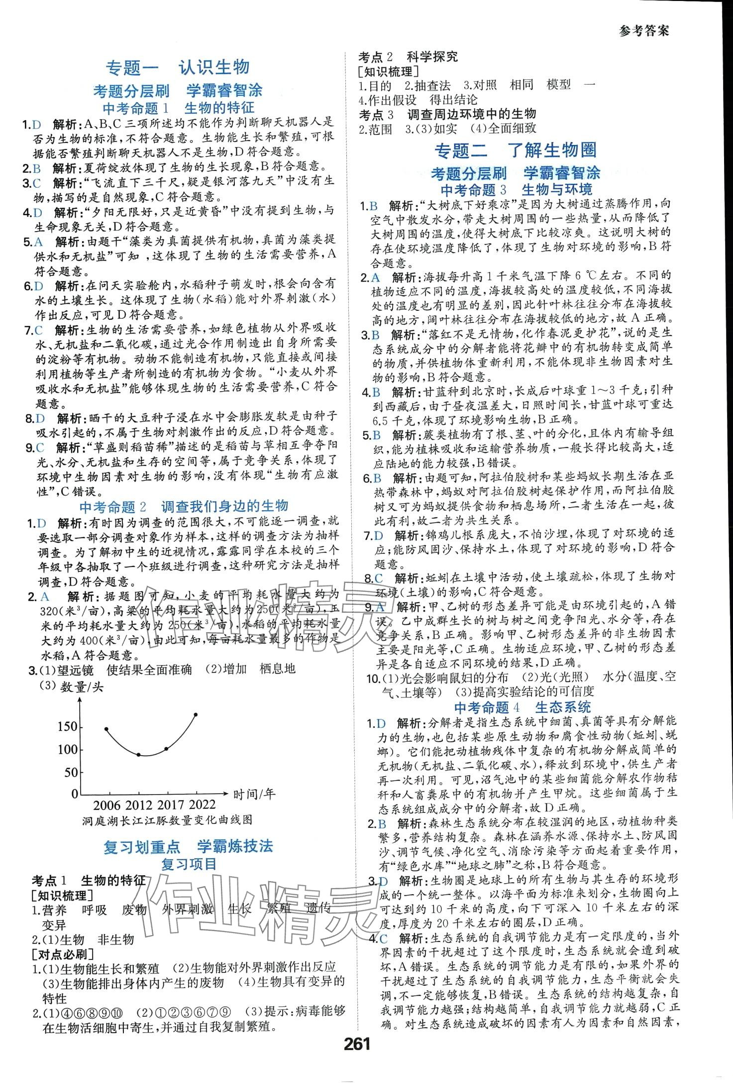 2024年一本中考题生物中考 第1页