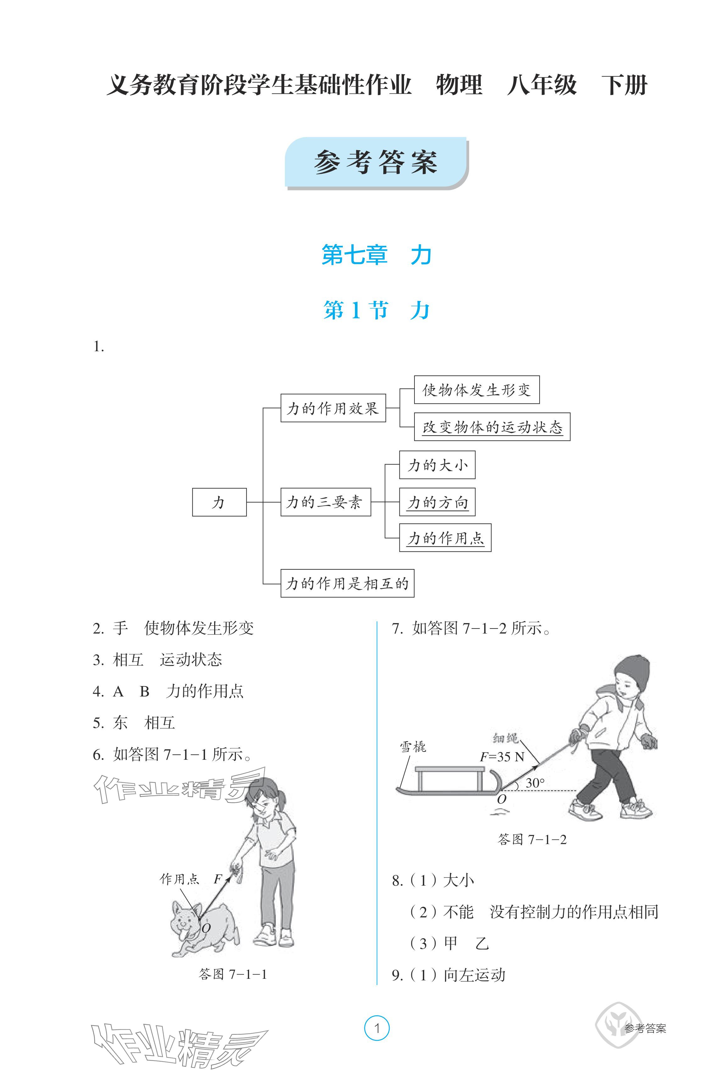 2024年学生基础性作业八年级物理下册人教版 参考答案第1页